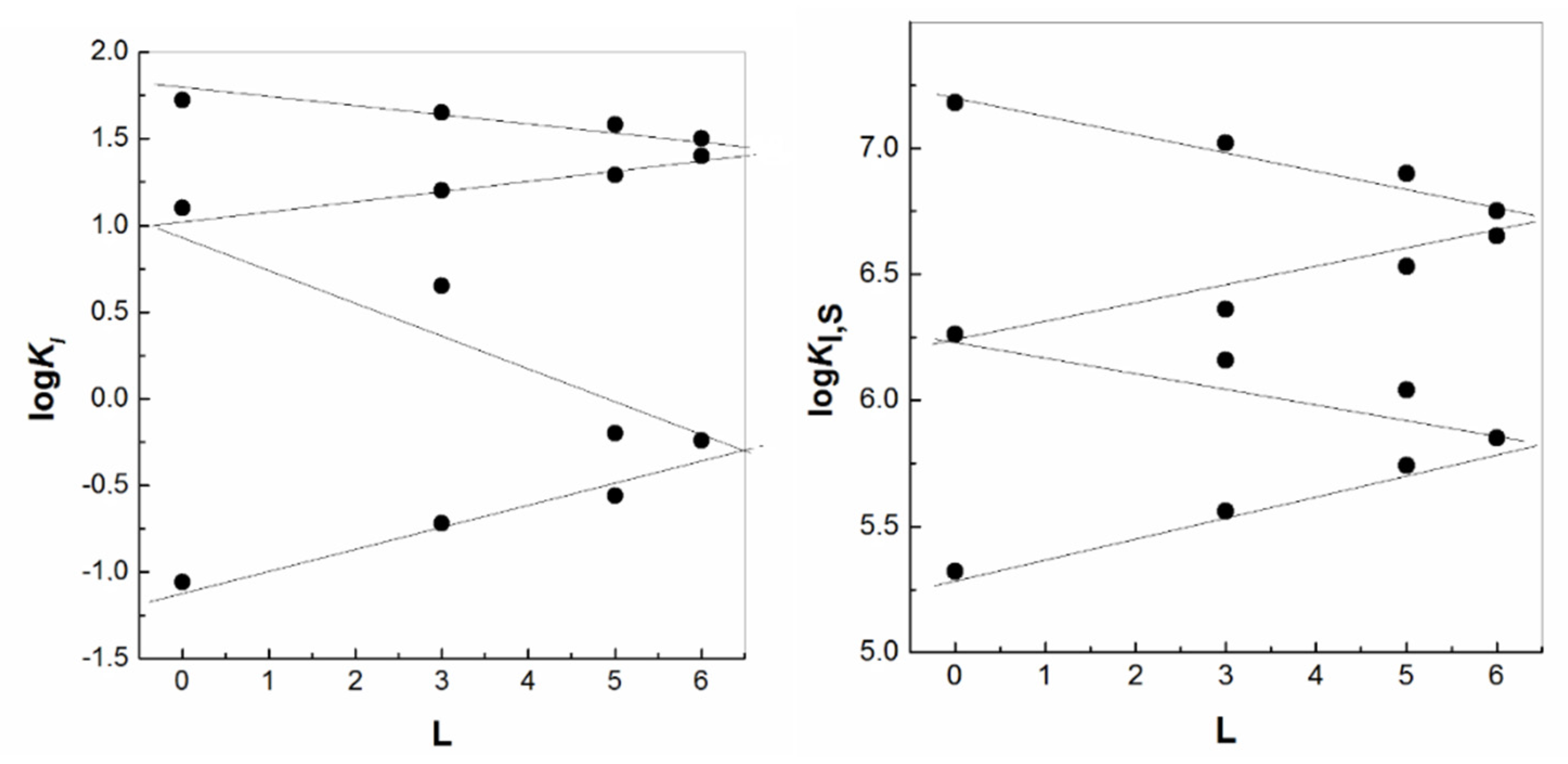 Separations 09 00371 g015