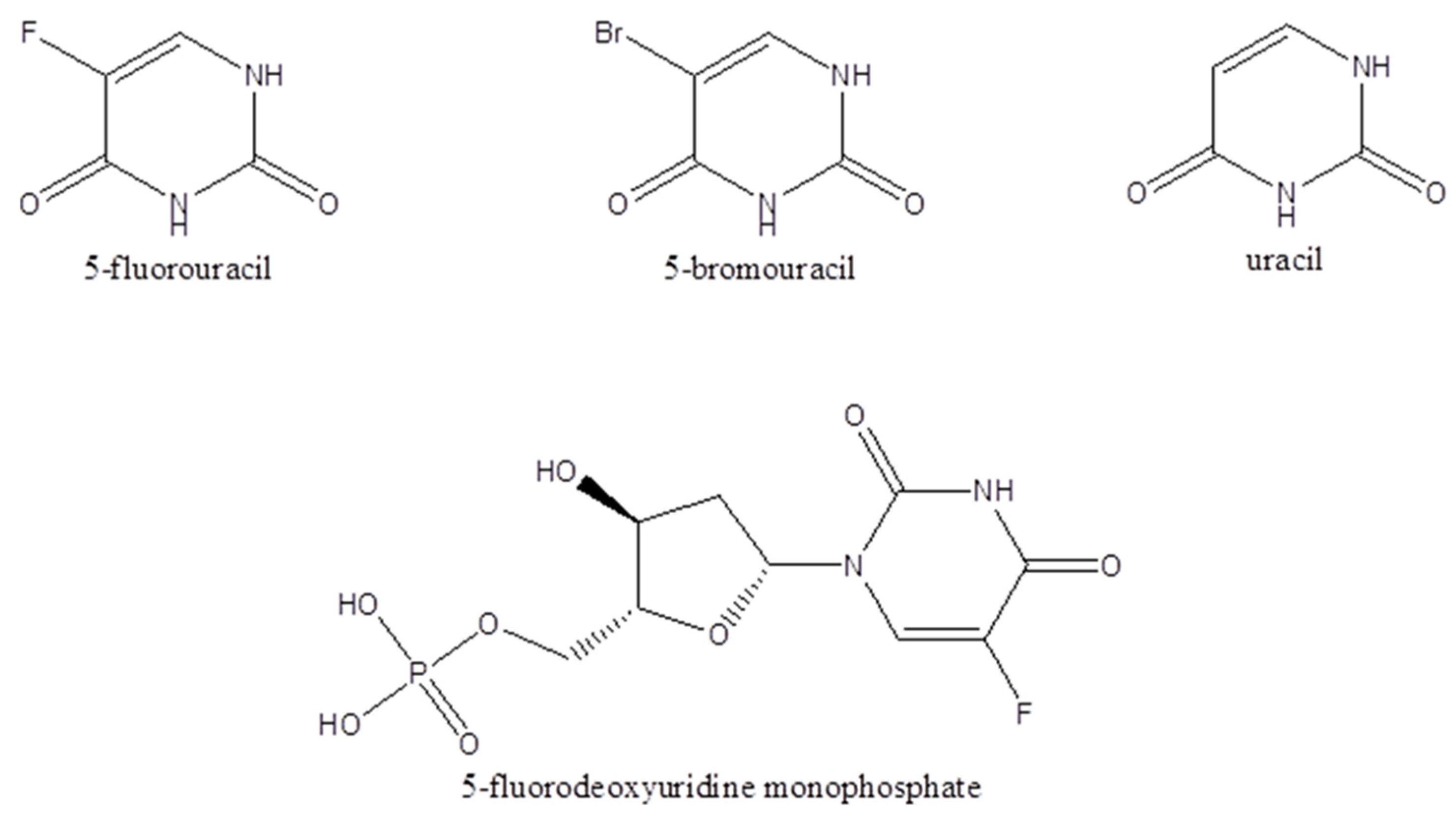 Separations 09 00376 g001 Separations 09 00376 g001