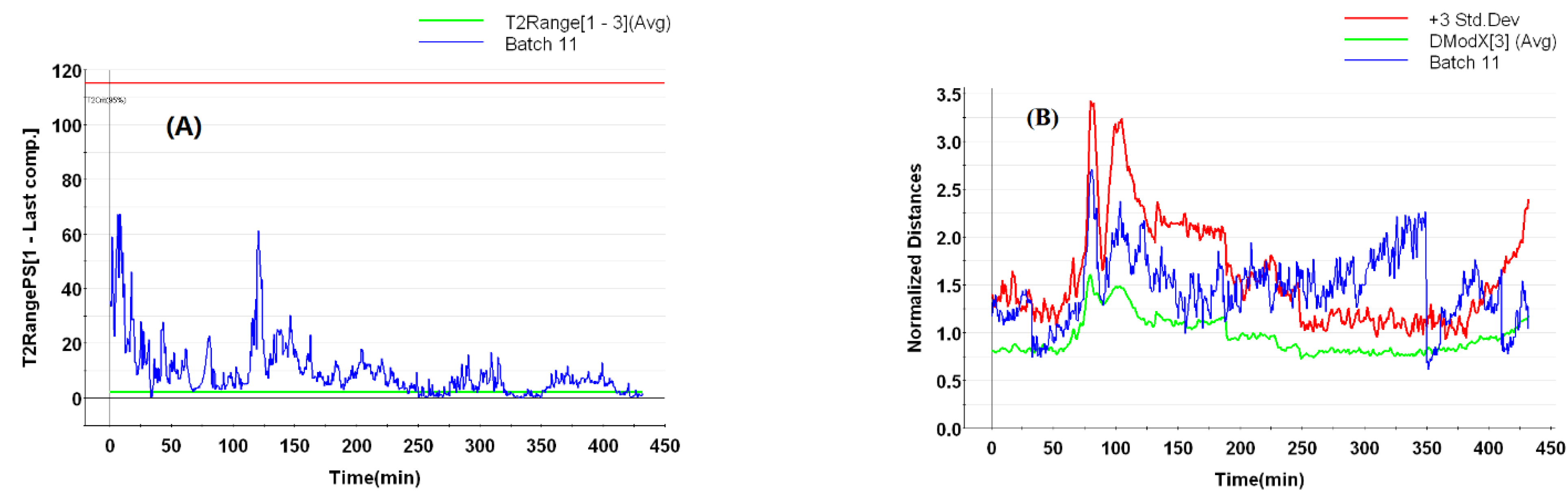 Separations 09 00378 g010