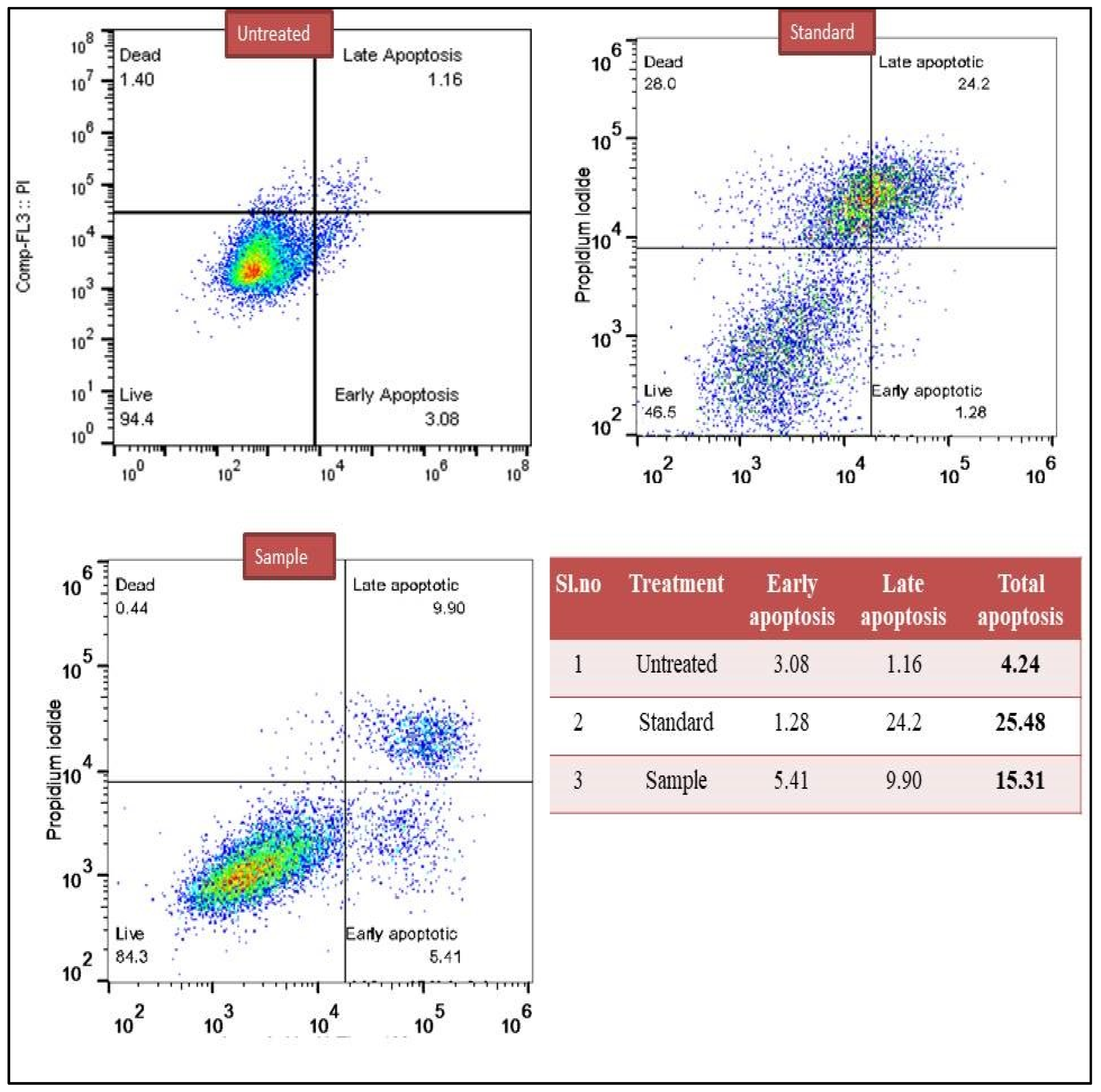 Separations 09 00383 g001