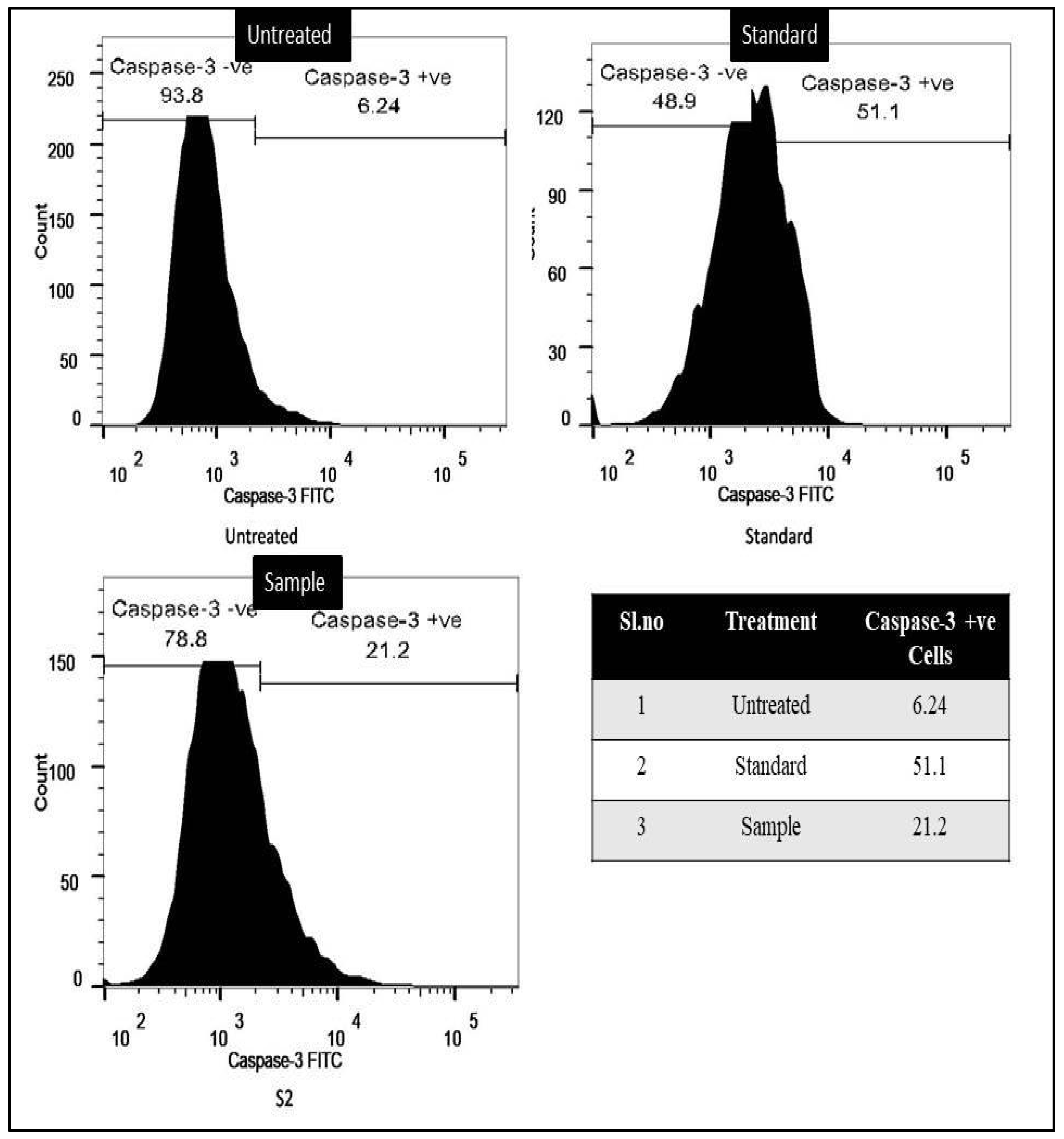 Separations 09 00383 g002