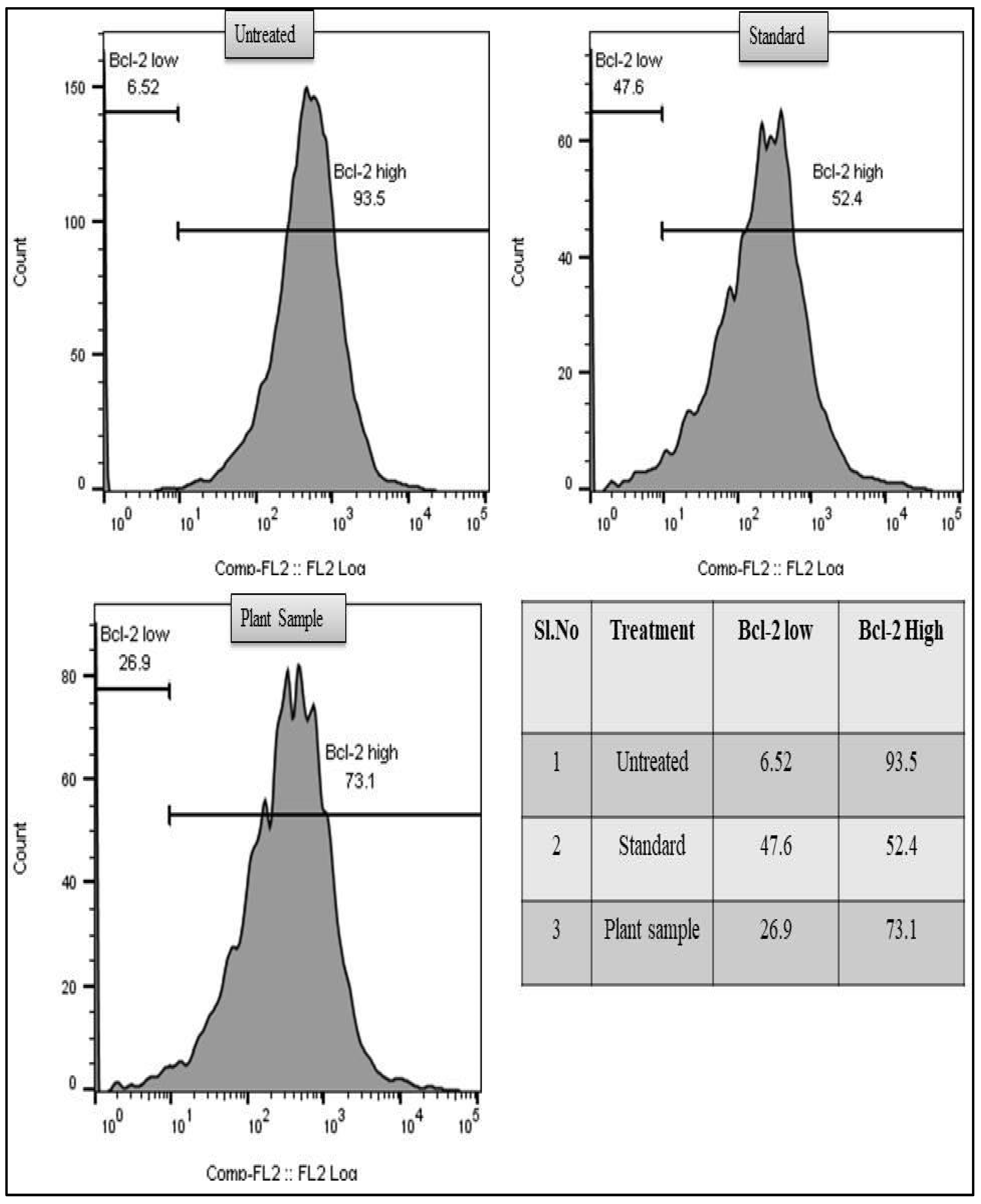 Separations 09 00383 g003