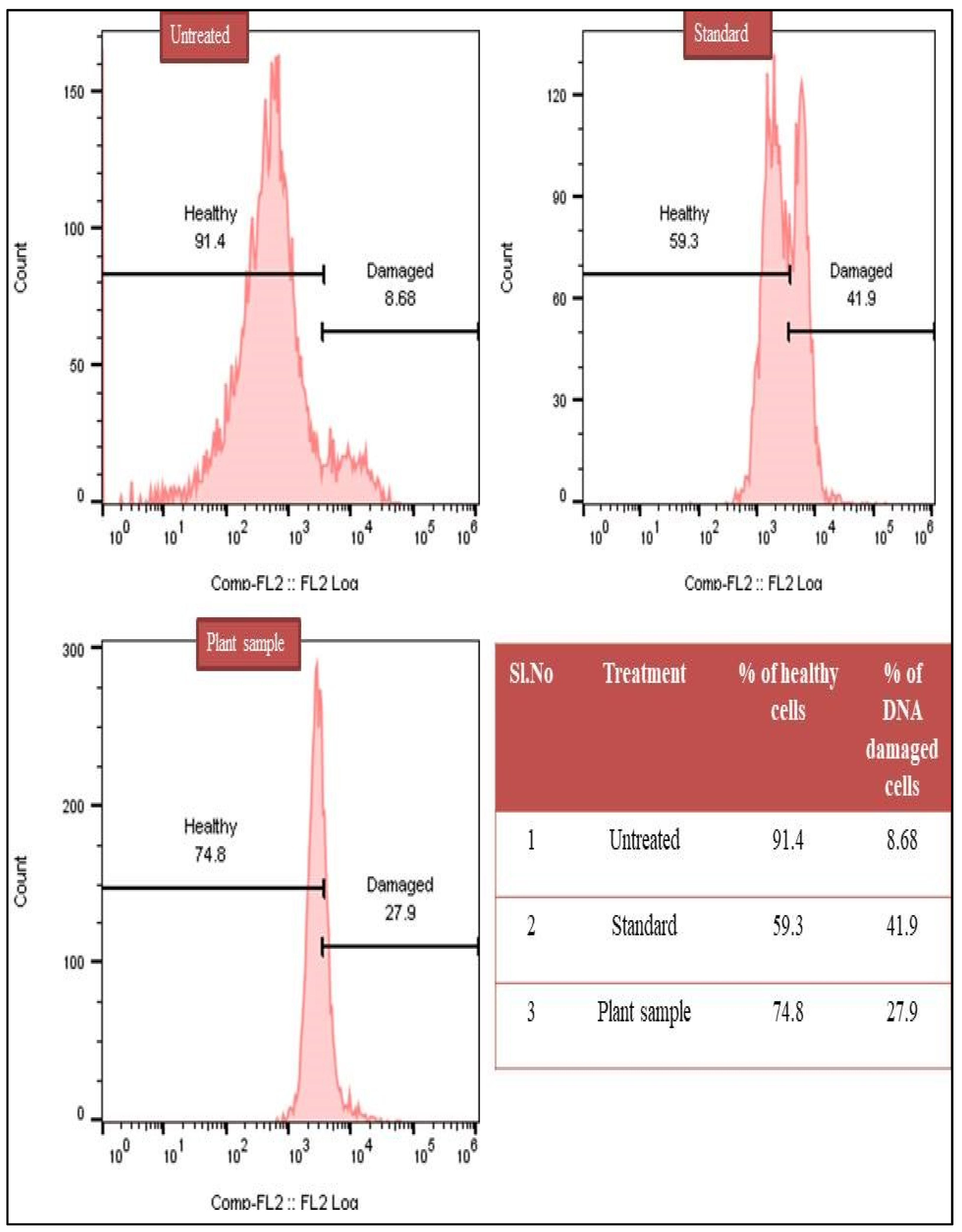 Separations 09 00383 g004