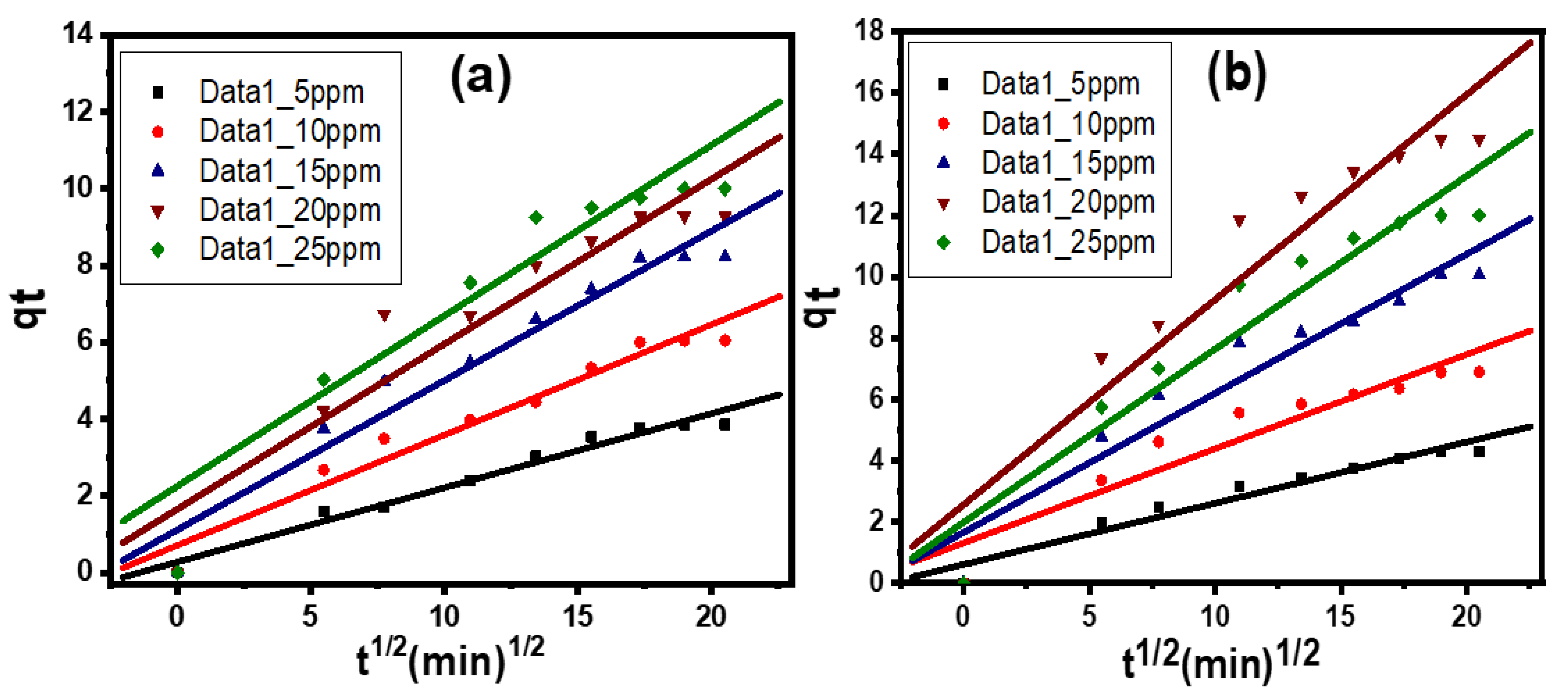 Separations 09 00384 g008