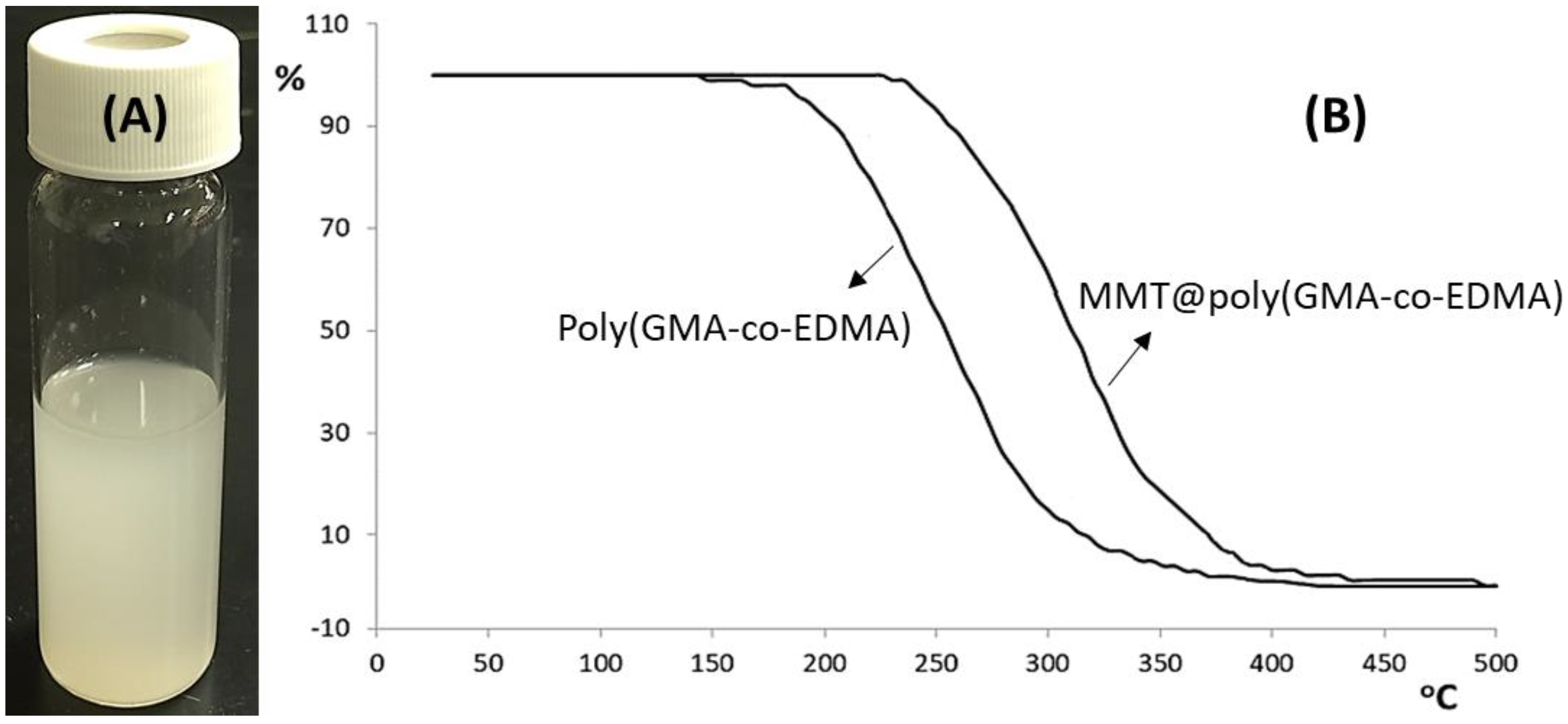 Separations 09 00389 g001
