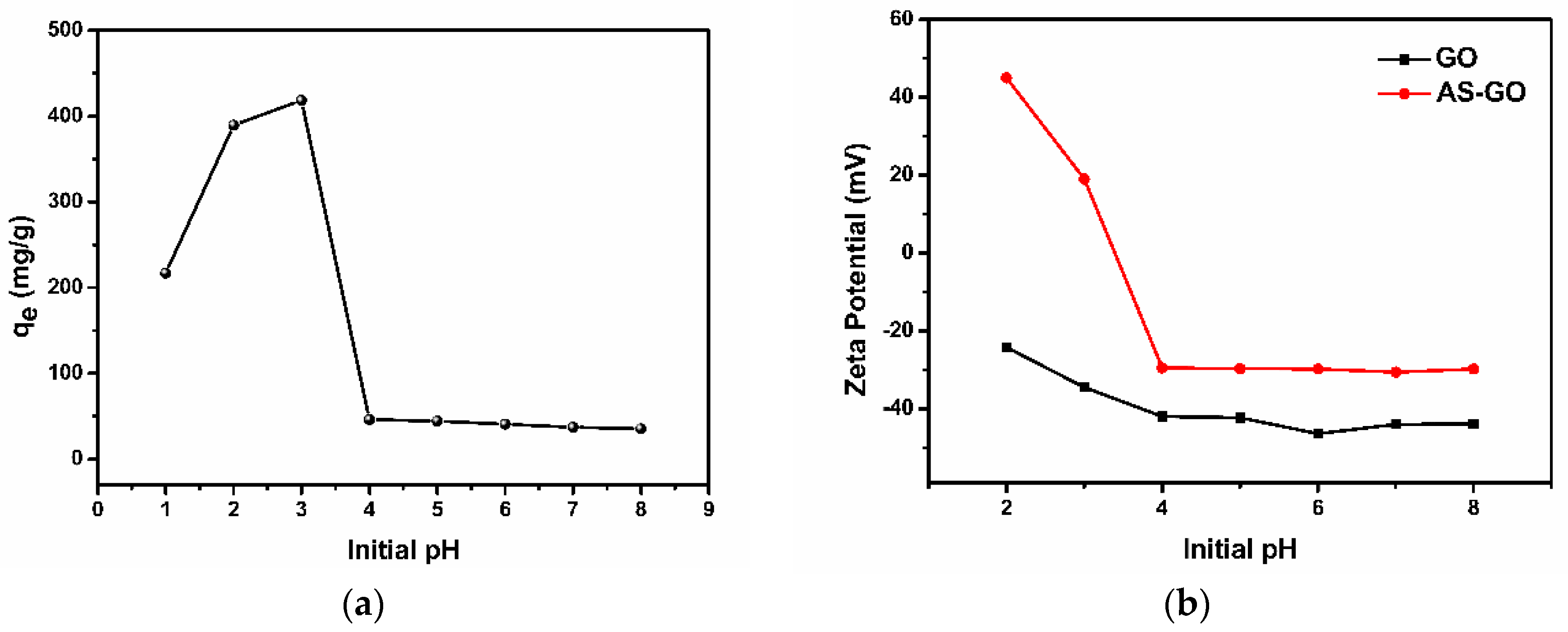 Separations 09 00391 g001
