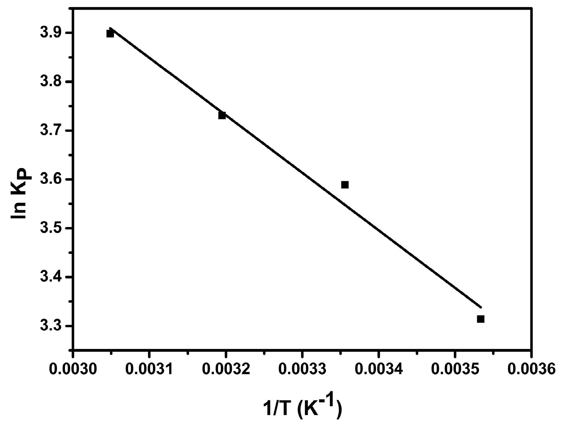 Separations 09 00391 g005