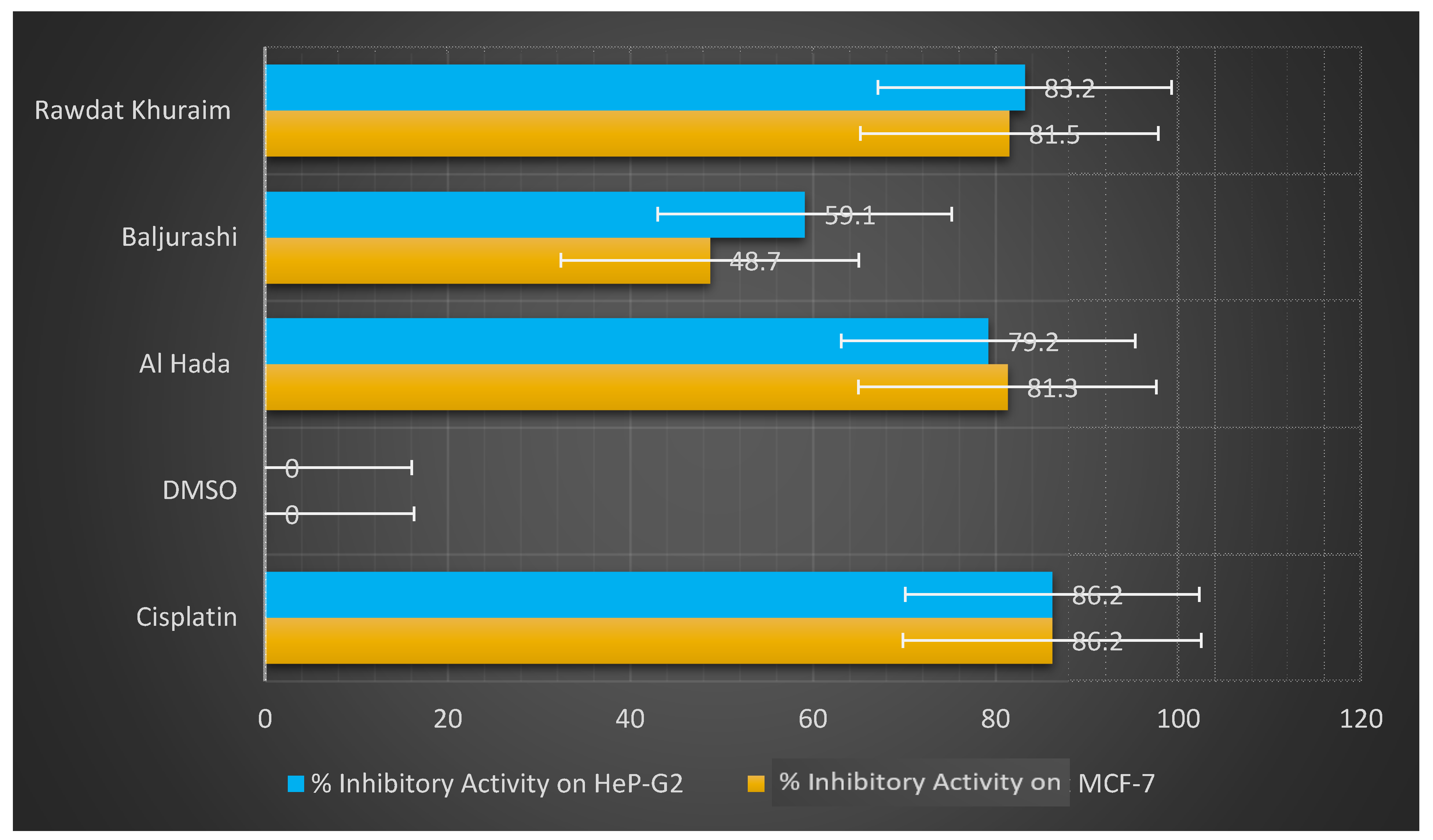 Separations 09 00392 g002