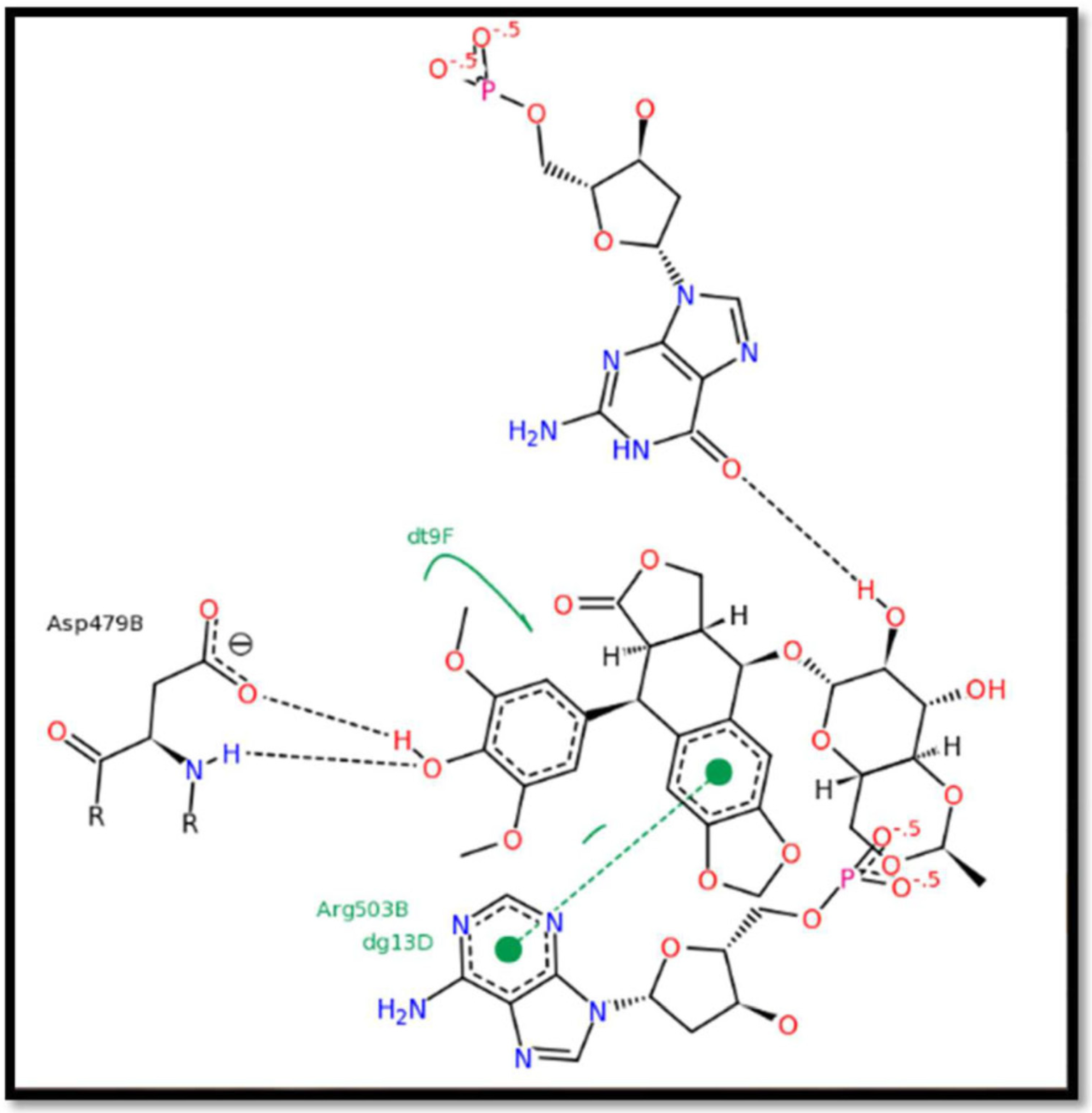 Separations 09 00392 g004