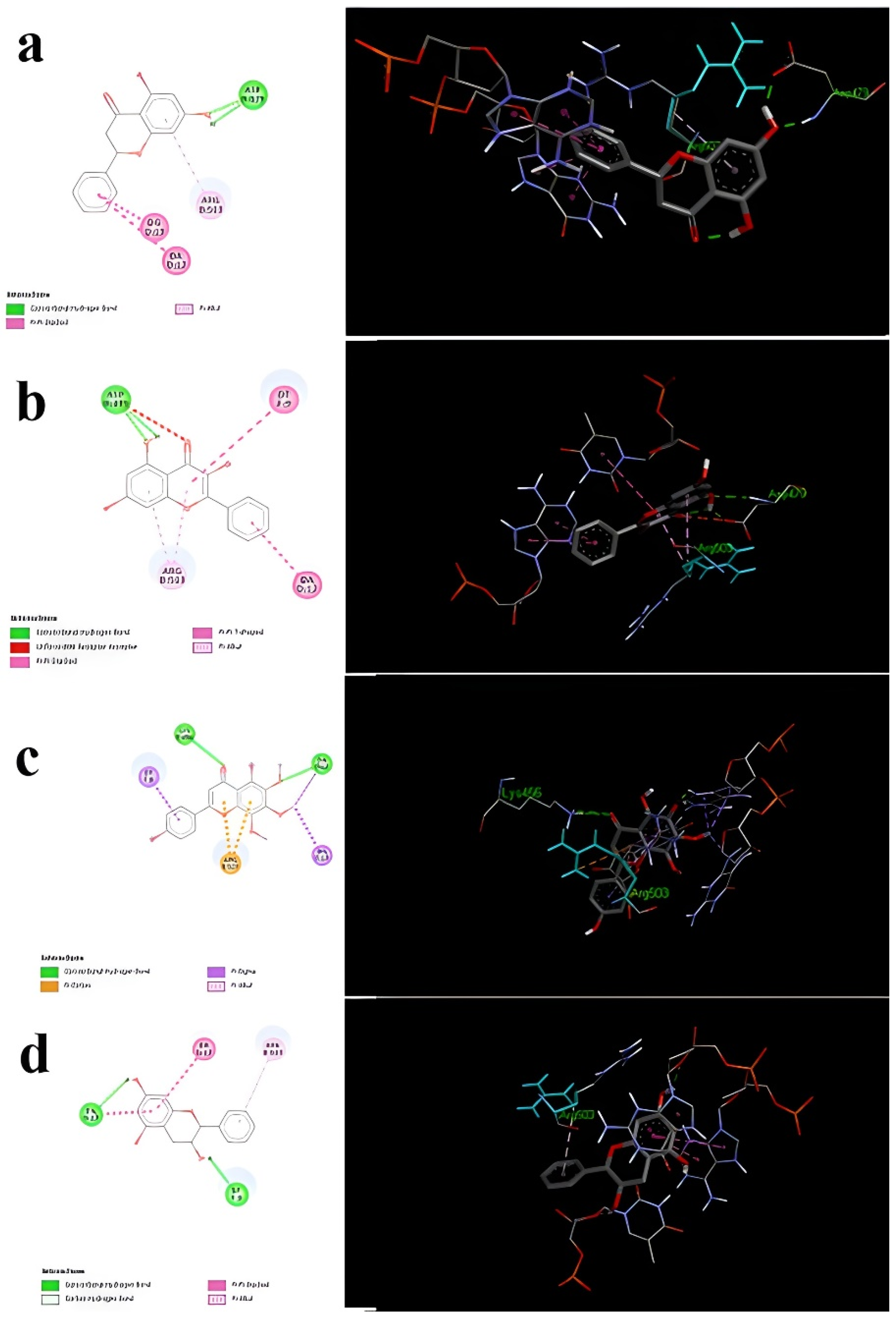 Separations 09 00392 g006