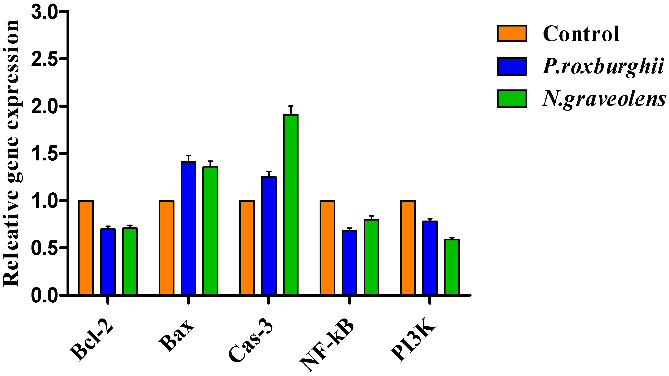 Separations 09 00393 g004