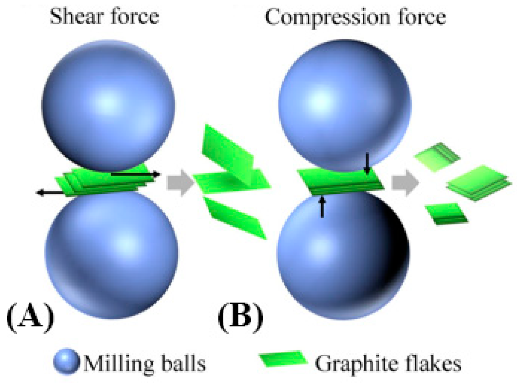 Separations 09 00401 g004
