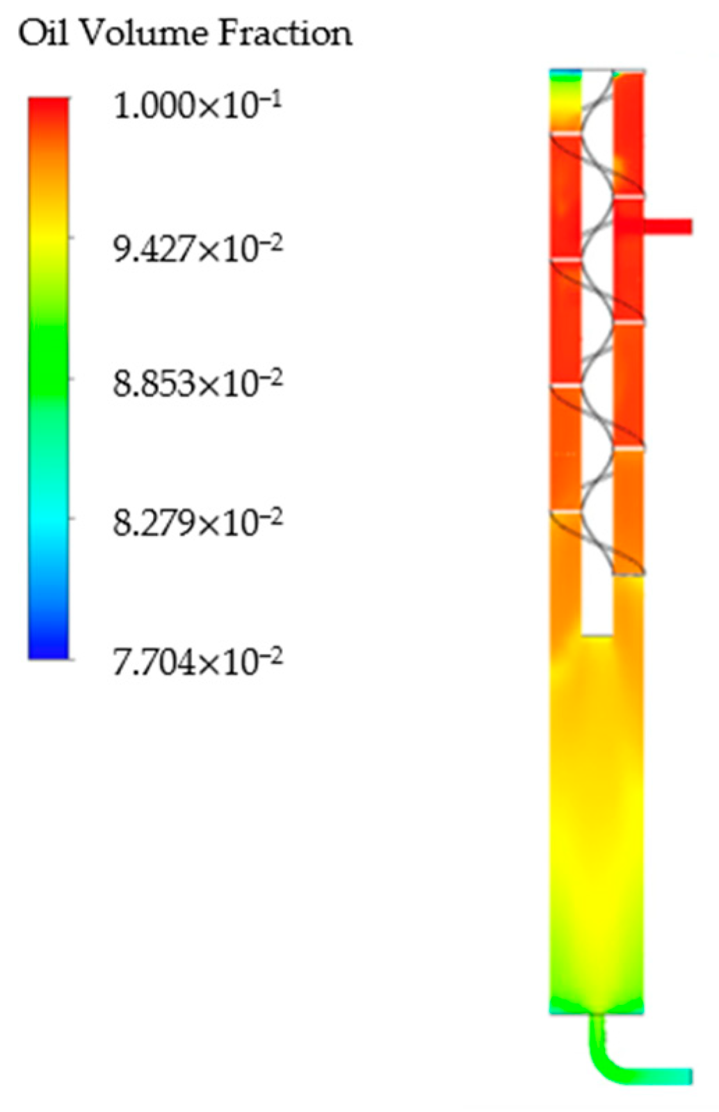 Separations 09 00405 g006