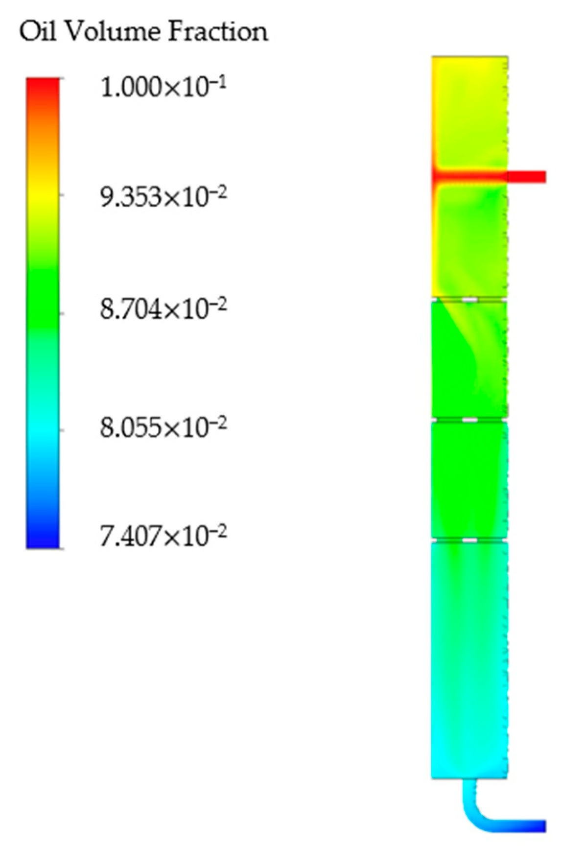 Separations 09 00405 g009
