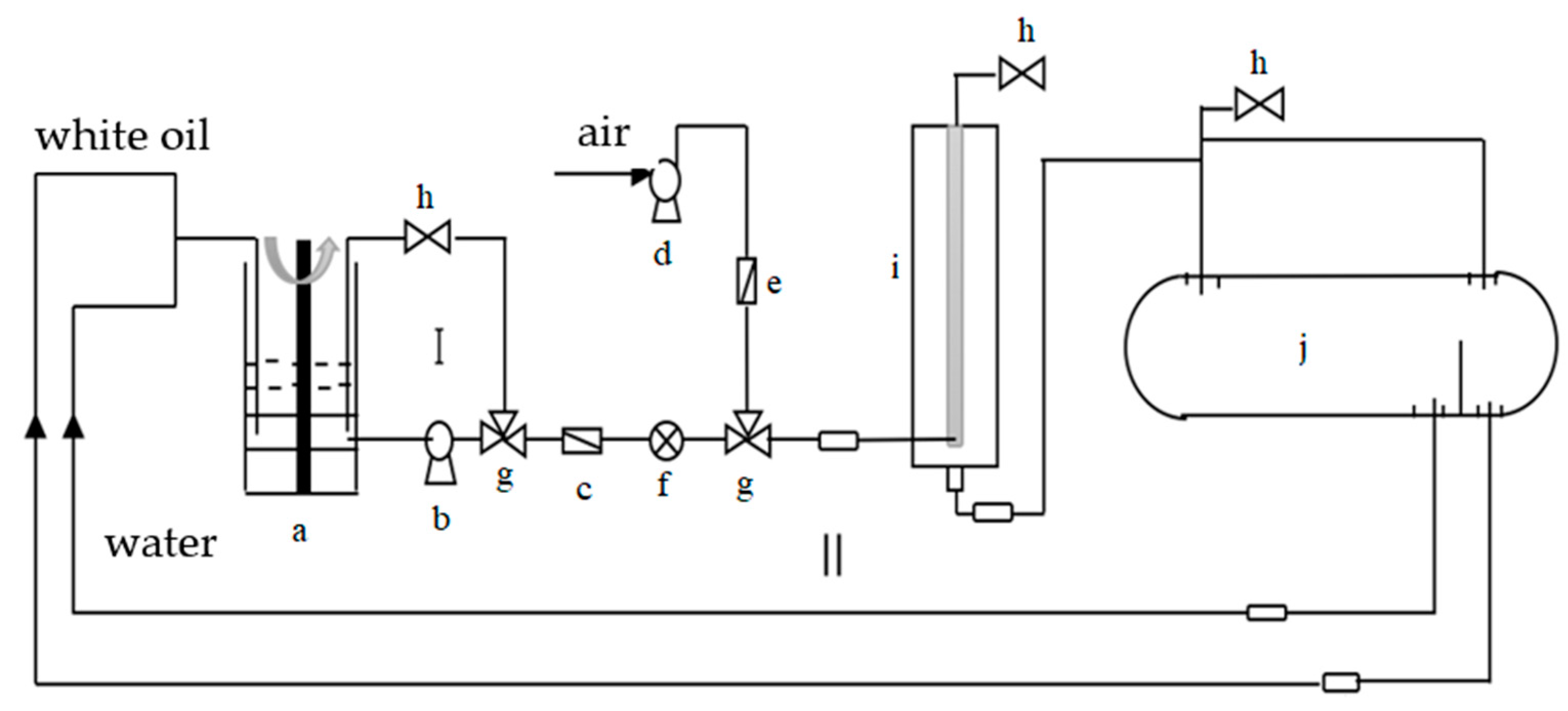 Separations 09 00405 g010