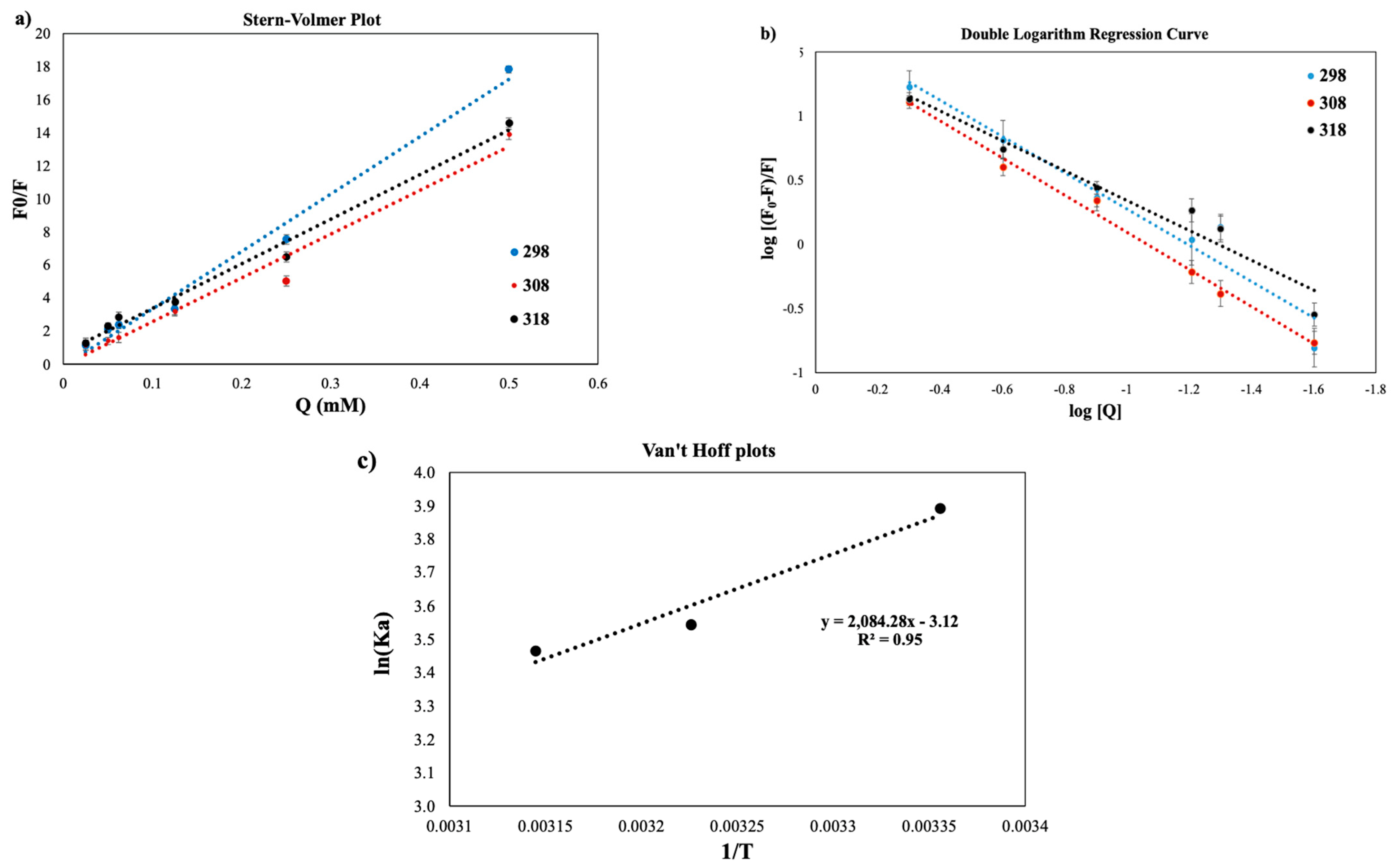 Separations 09 00406 g005