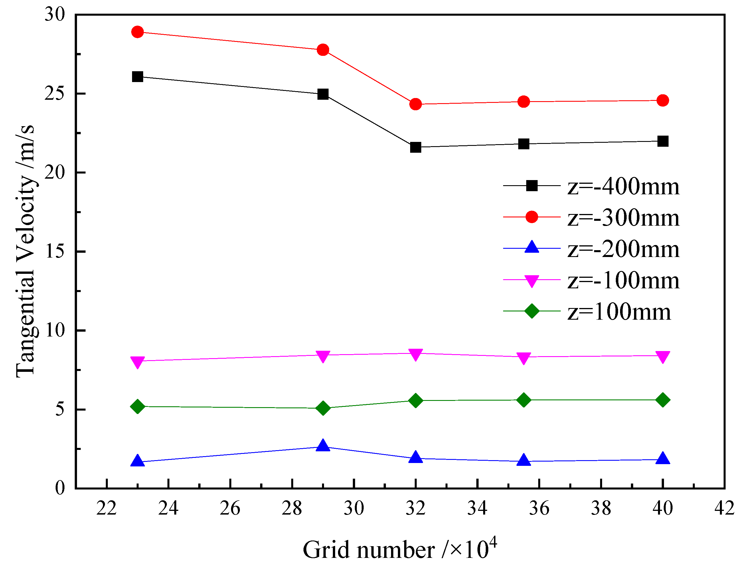 Separations 09 00409 g003