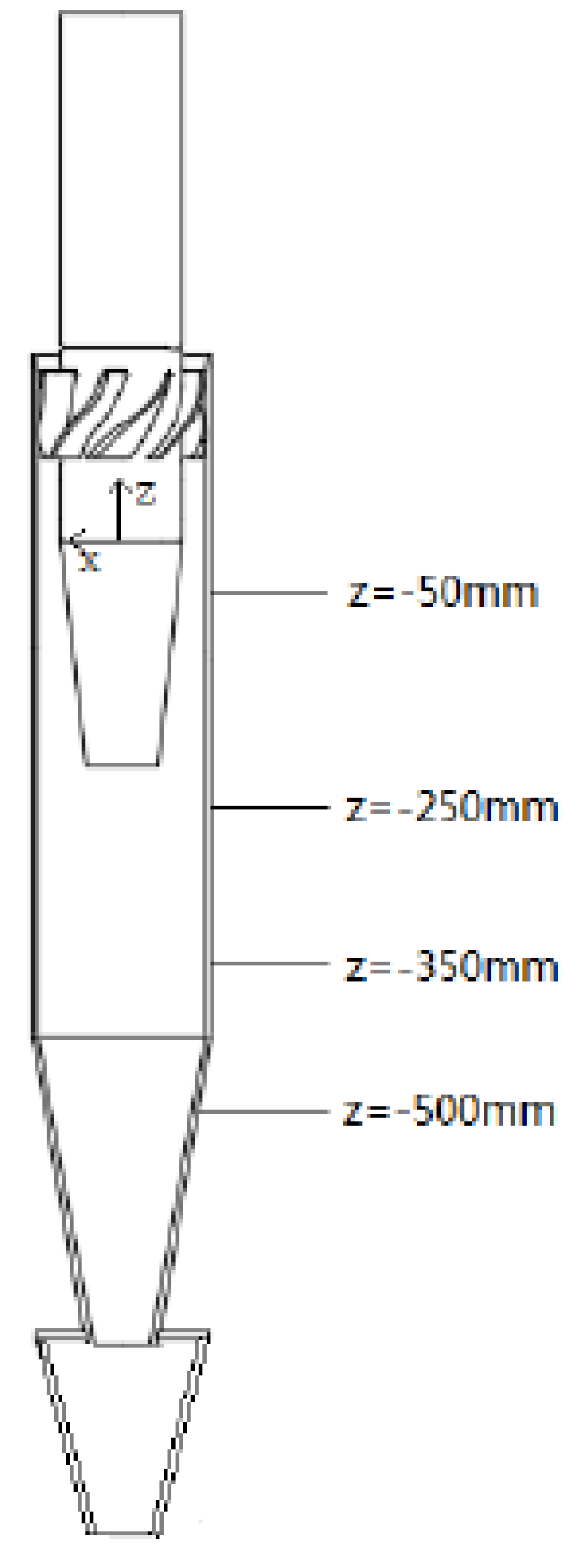 Separations 09 00409 g005