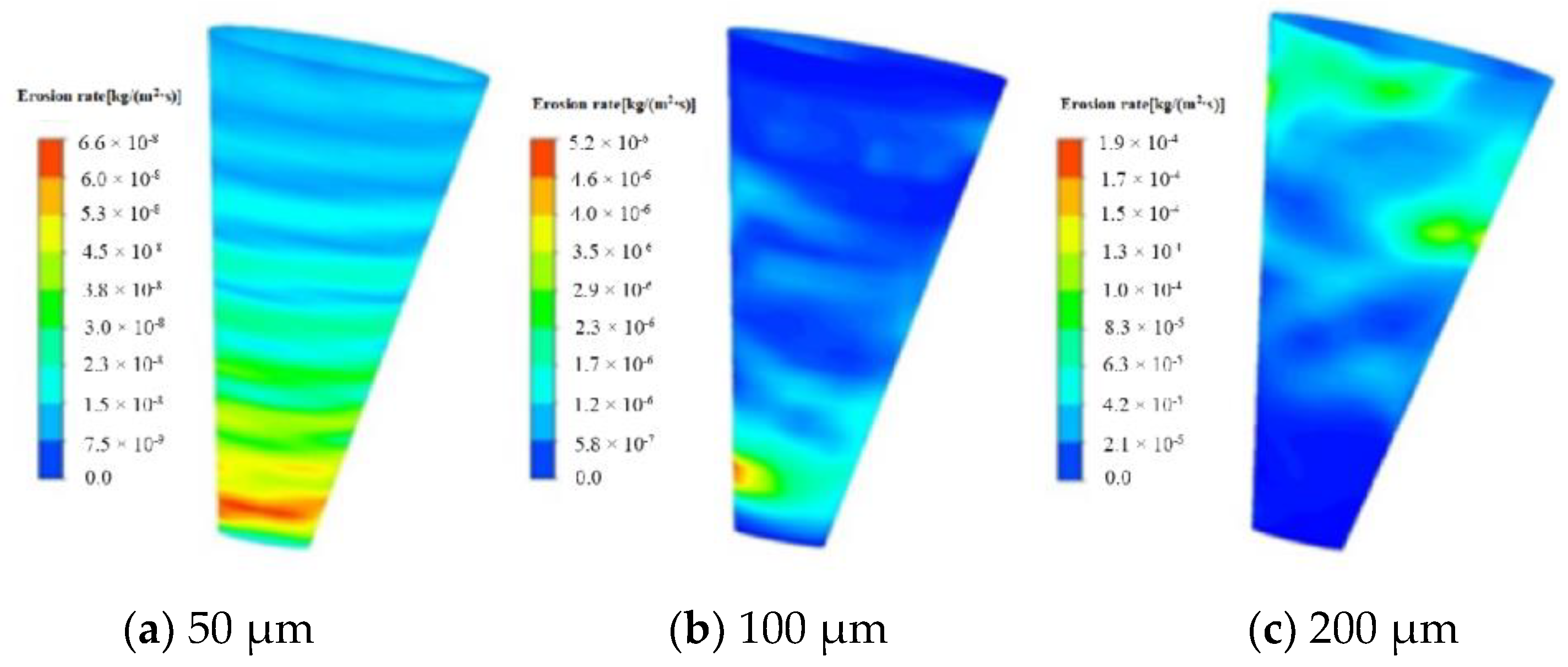 Separations 09 00409 g010
