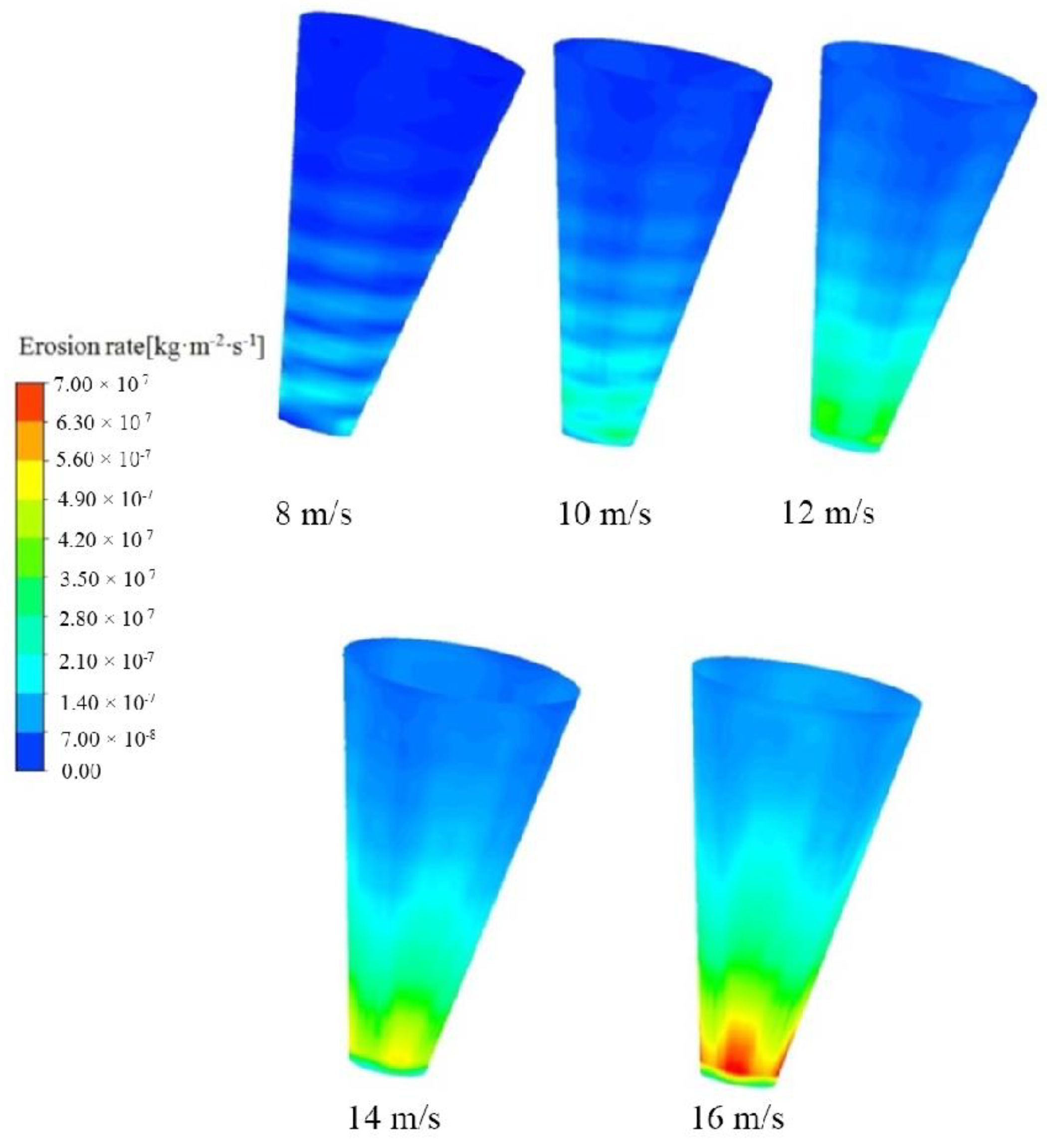 Separations 09 00409 g011