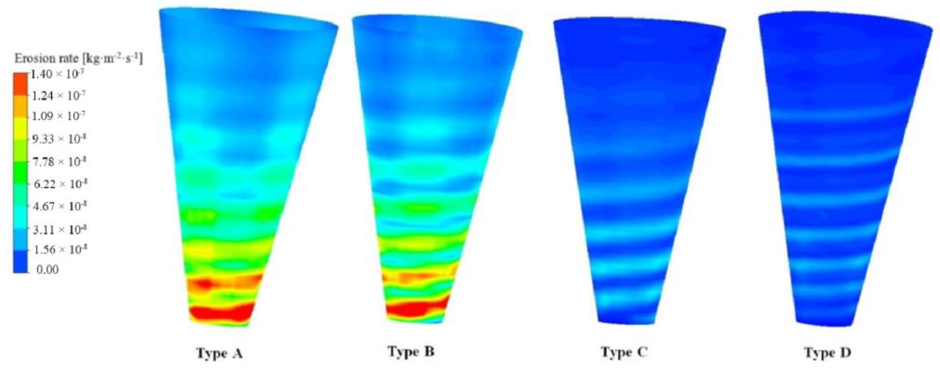 Separations 09 00409 g020