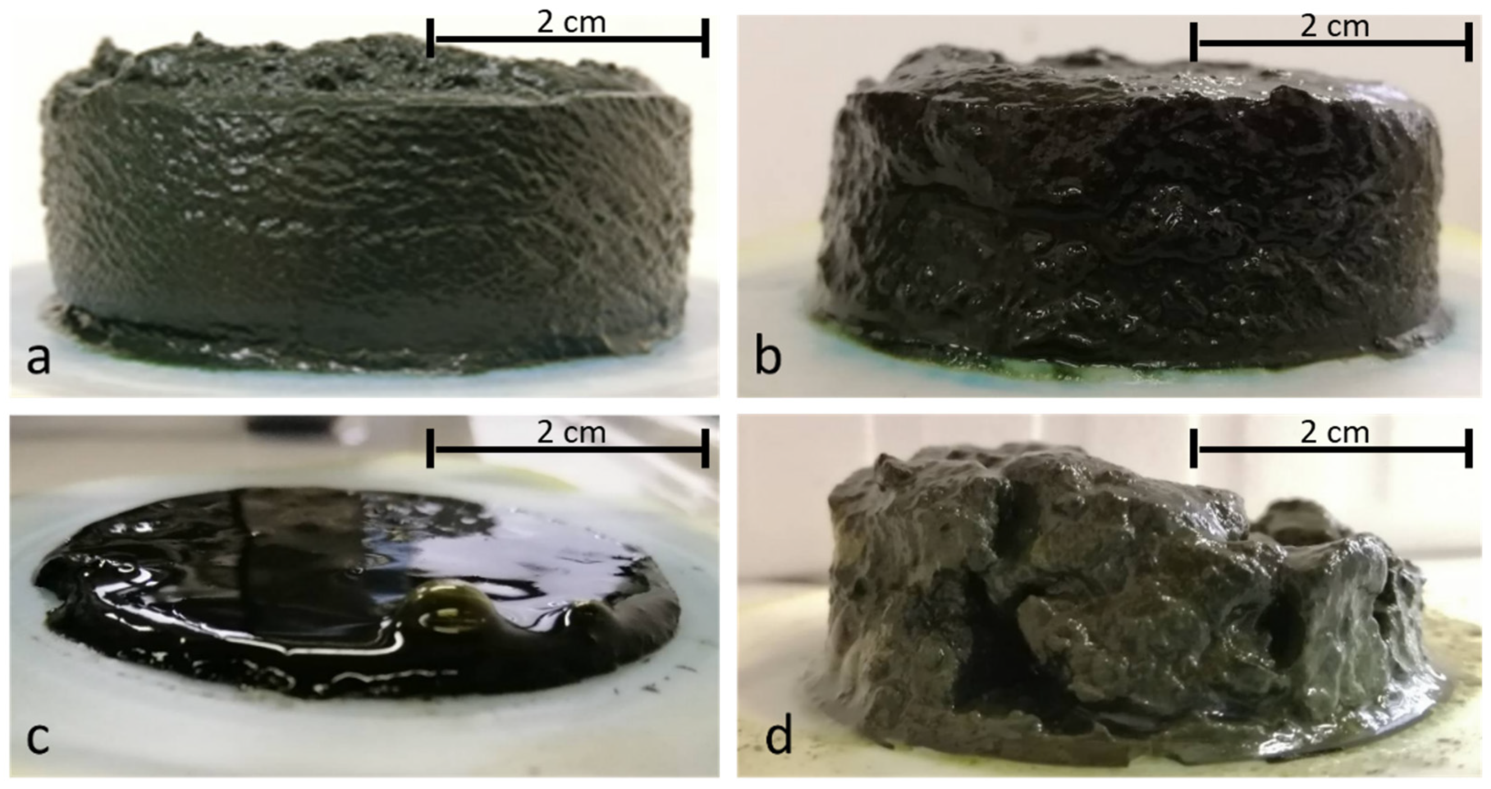 Separations 09 00410 g006