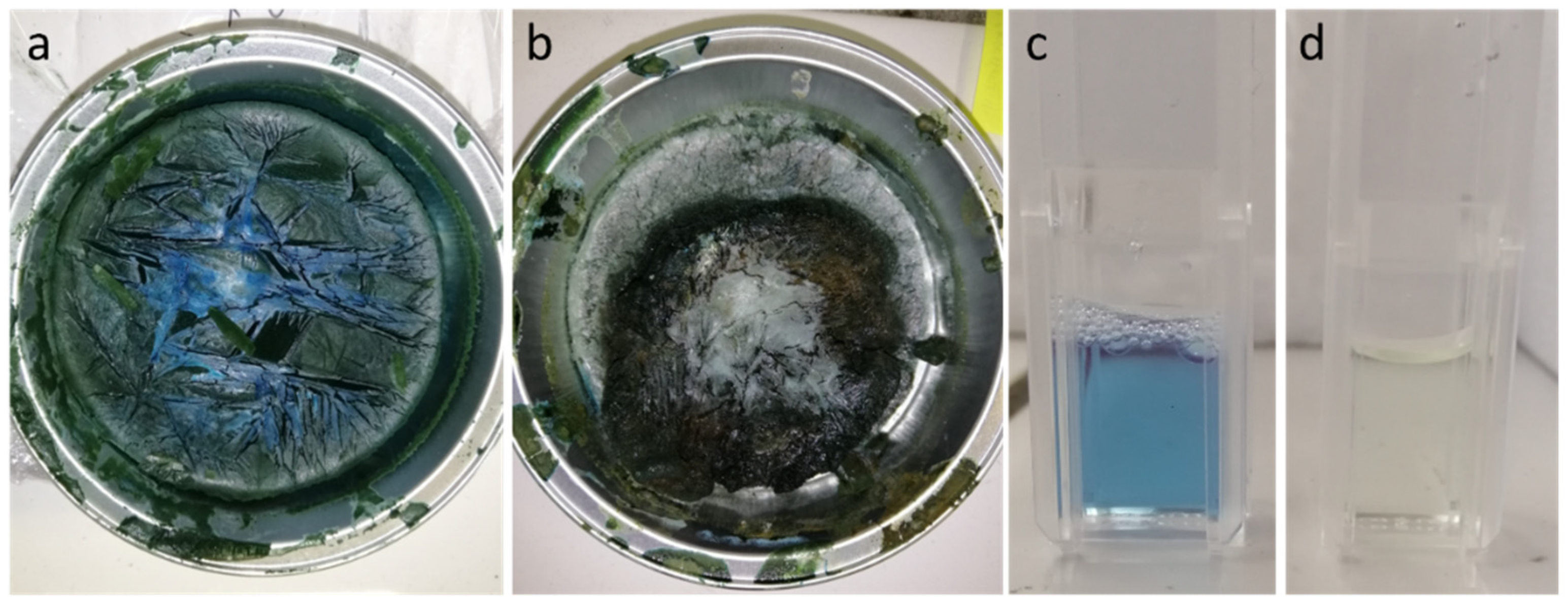 Separations 09 00410 g009