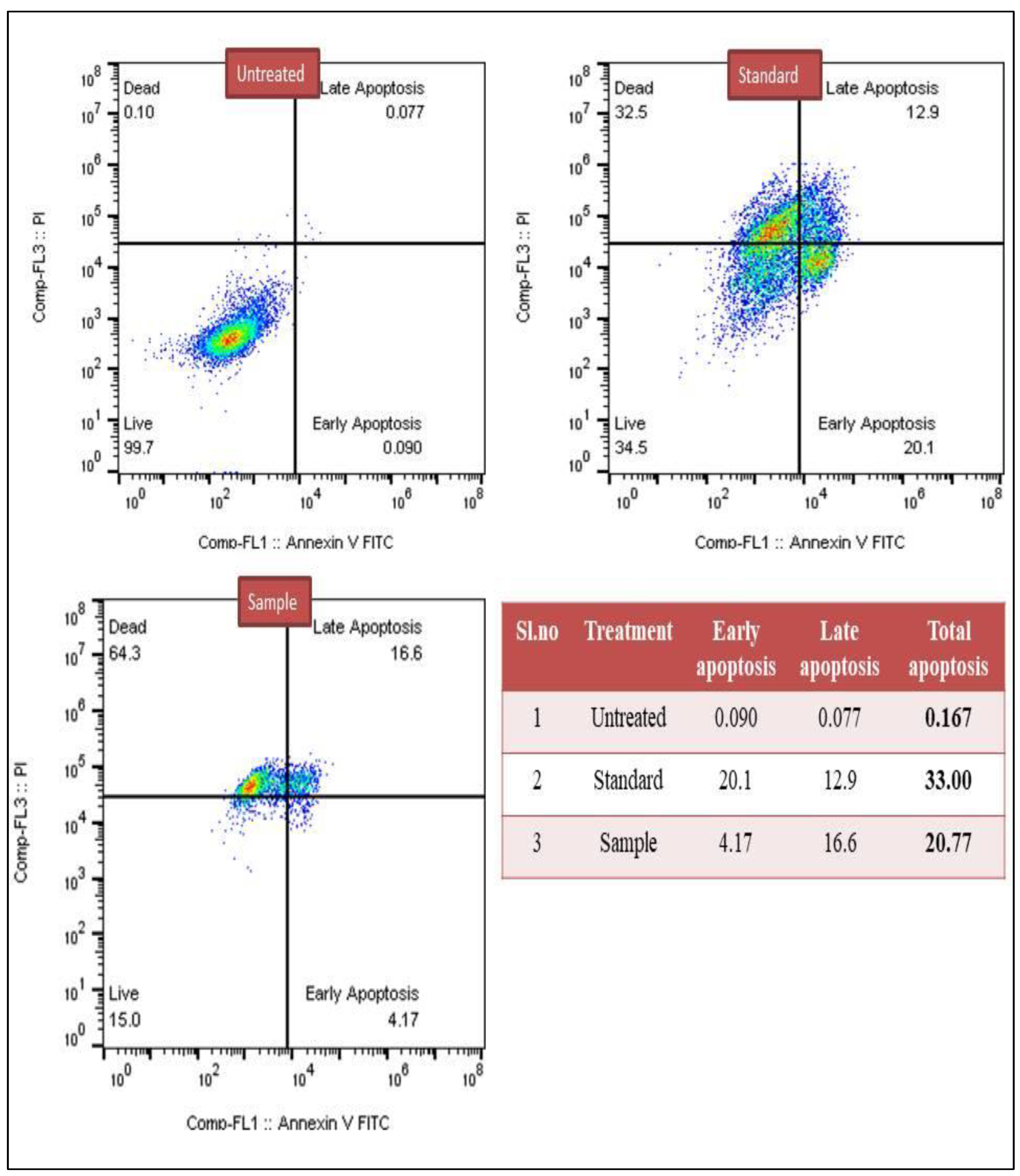 Separations 09 00411 g002