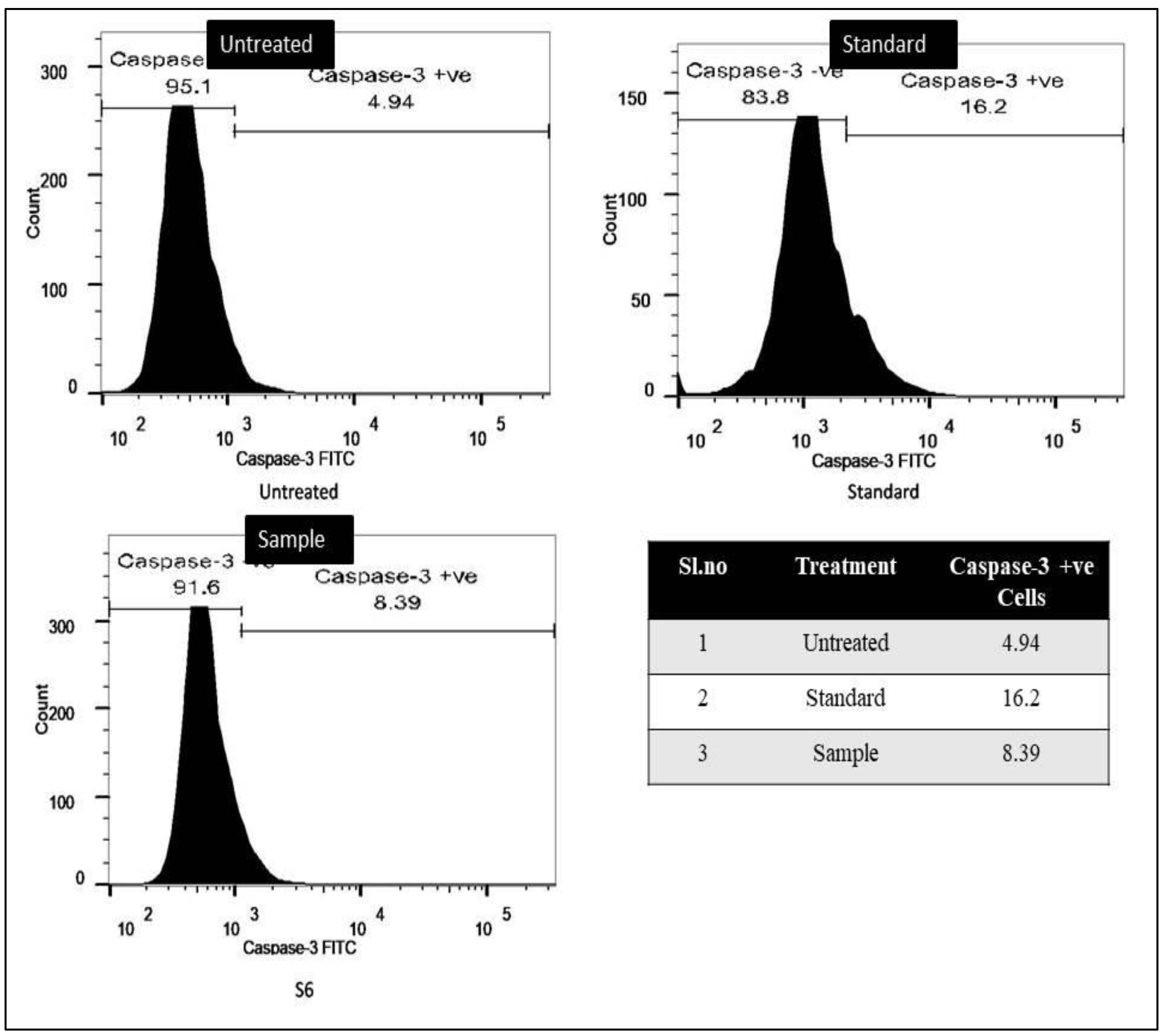 Separations 09 00411 g003
