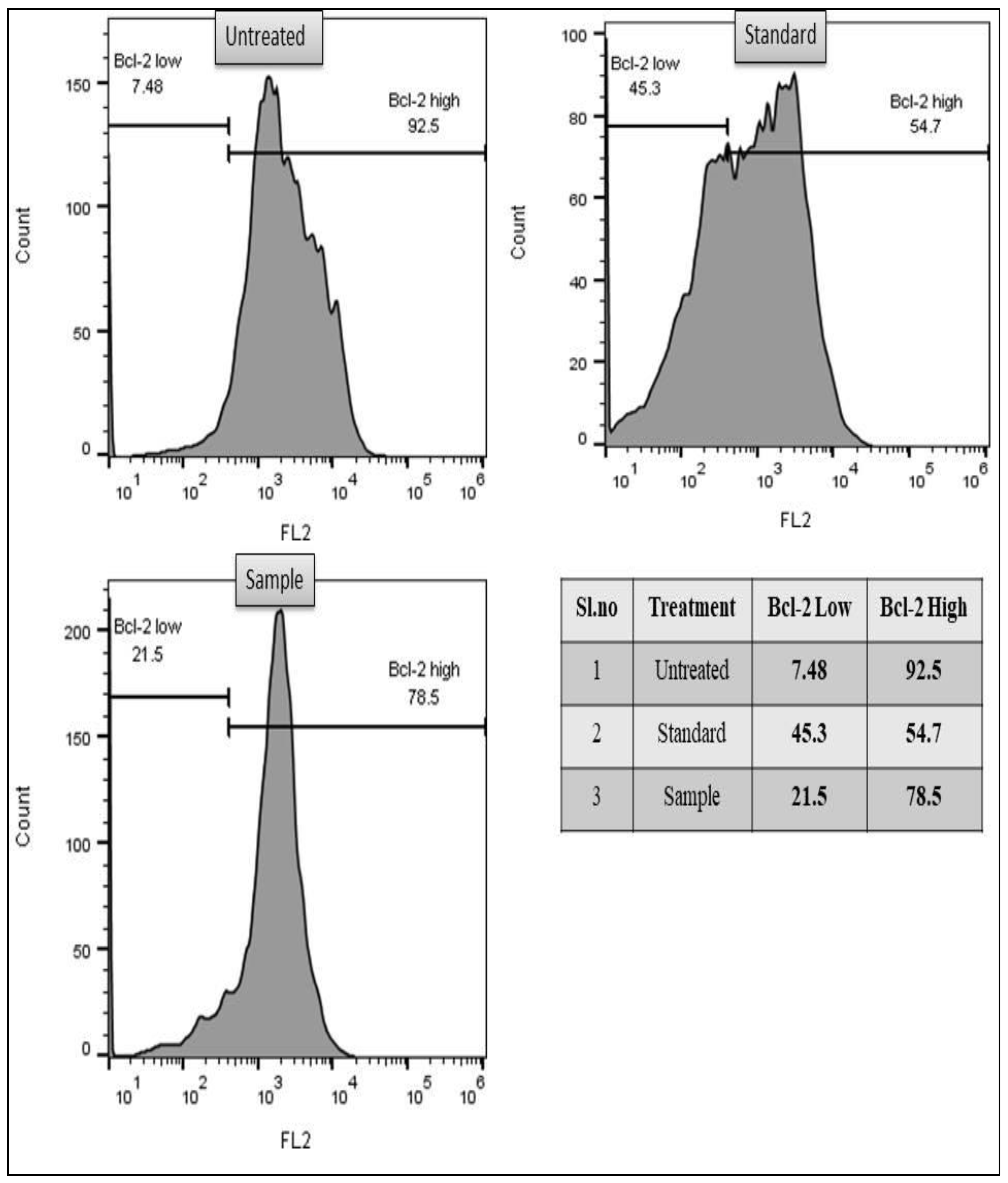 Separations 09 00411 g005