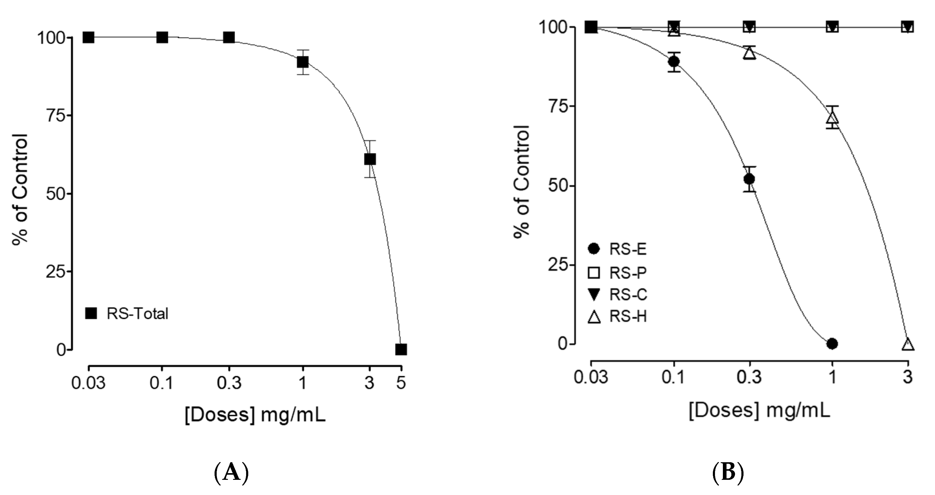 Separations 09 00412 g001