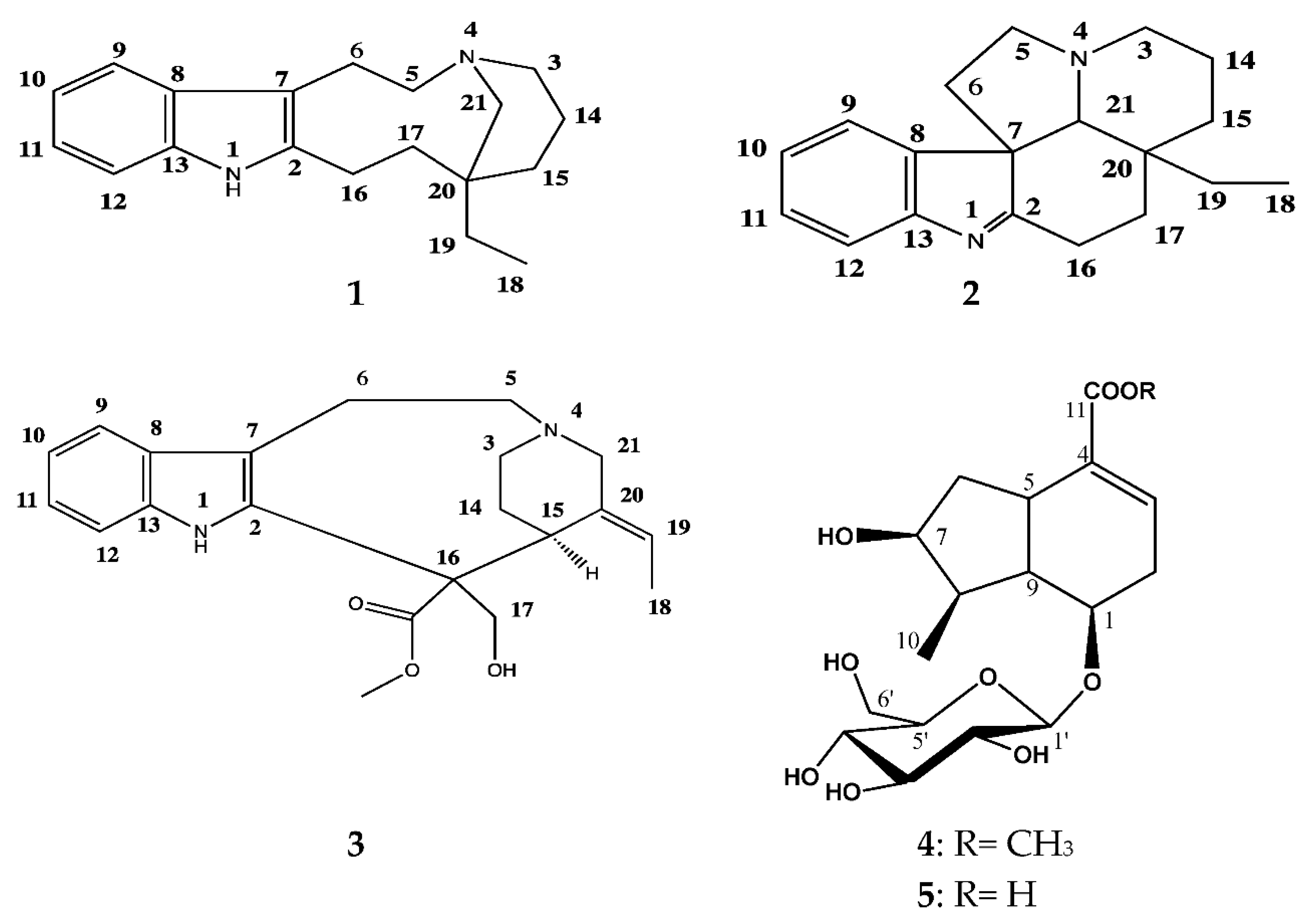 Separations 09 00412 g003