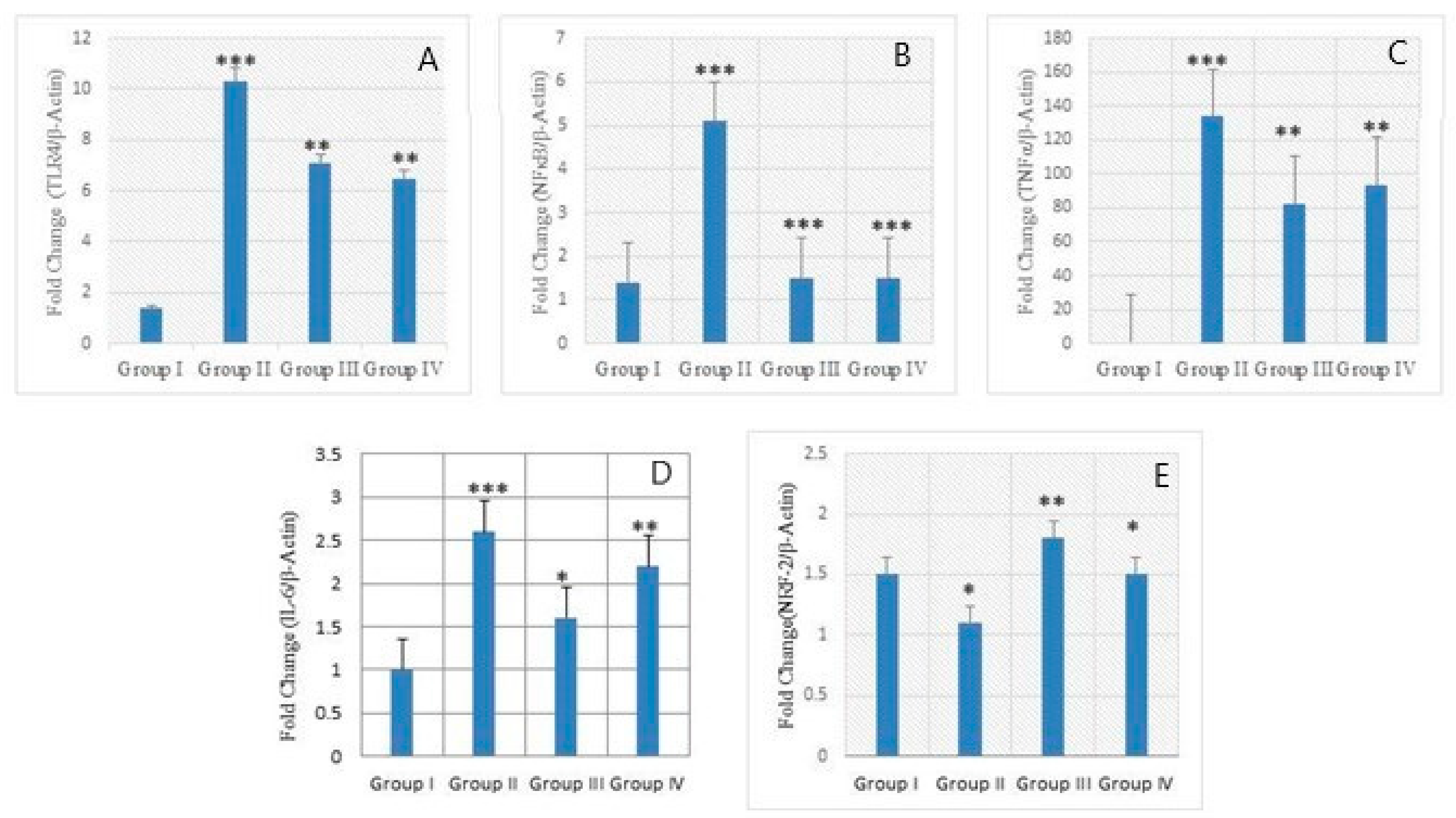 Separations 09 00414 g003