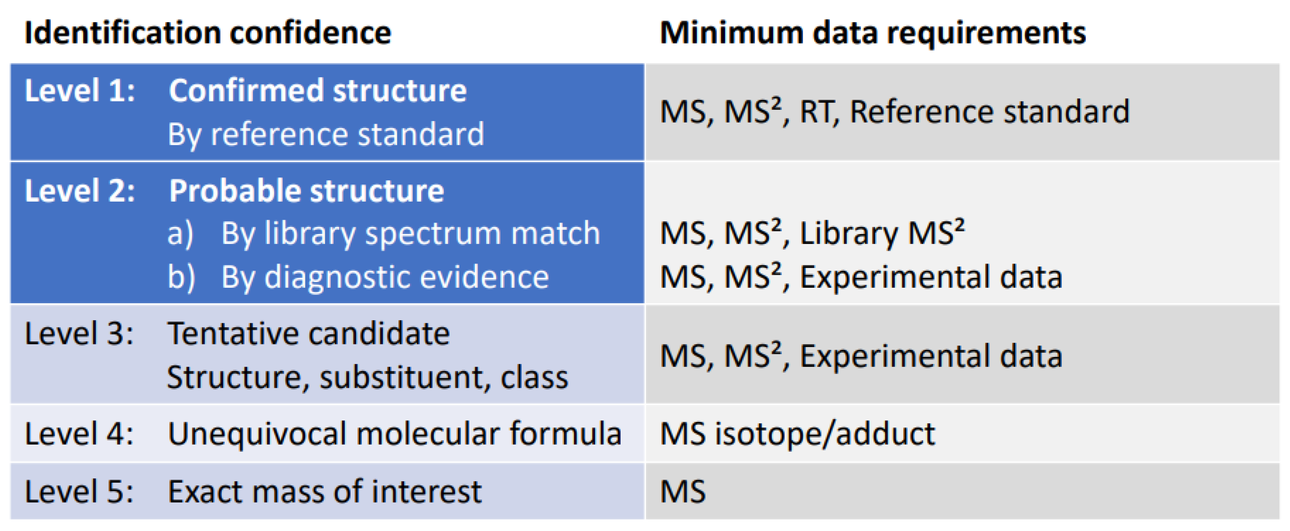 Separations 09 00415 g007