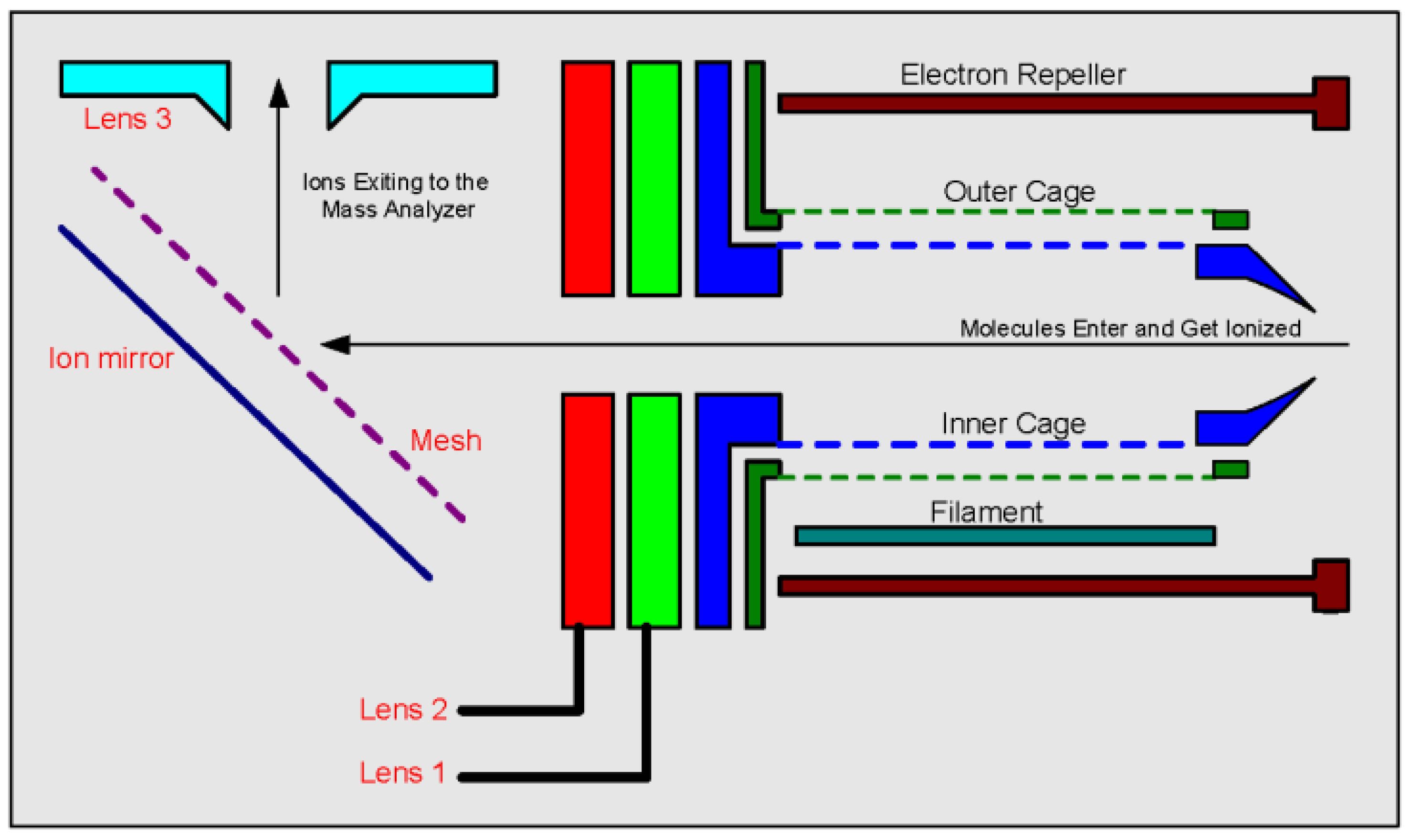 Separations 09 00417 g002