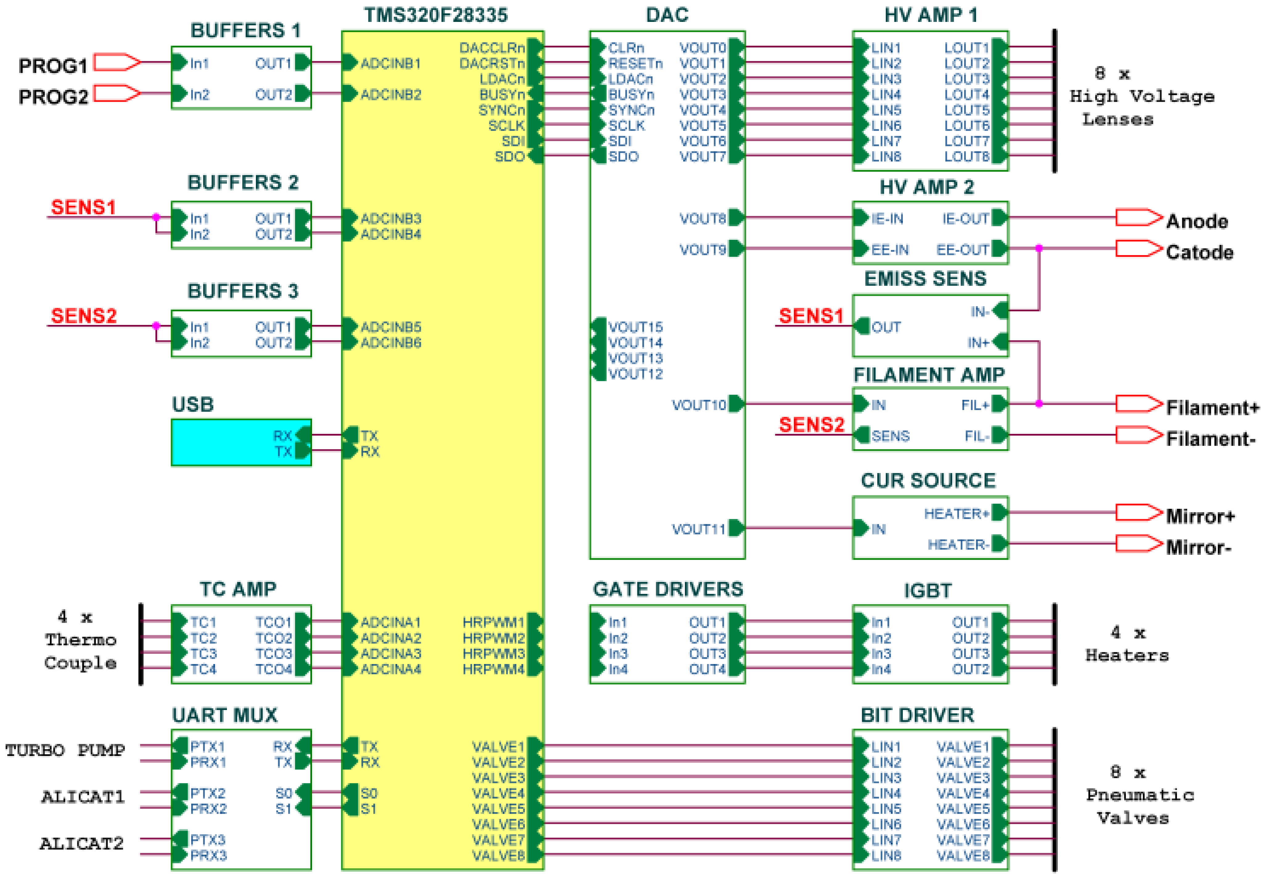 Separations 09 00417 g003