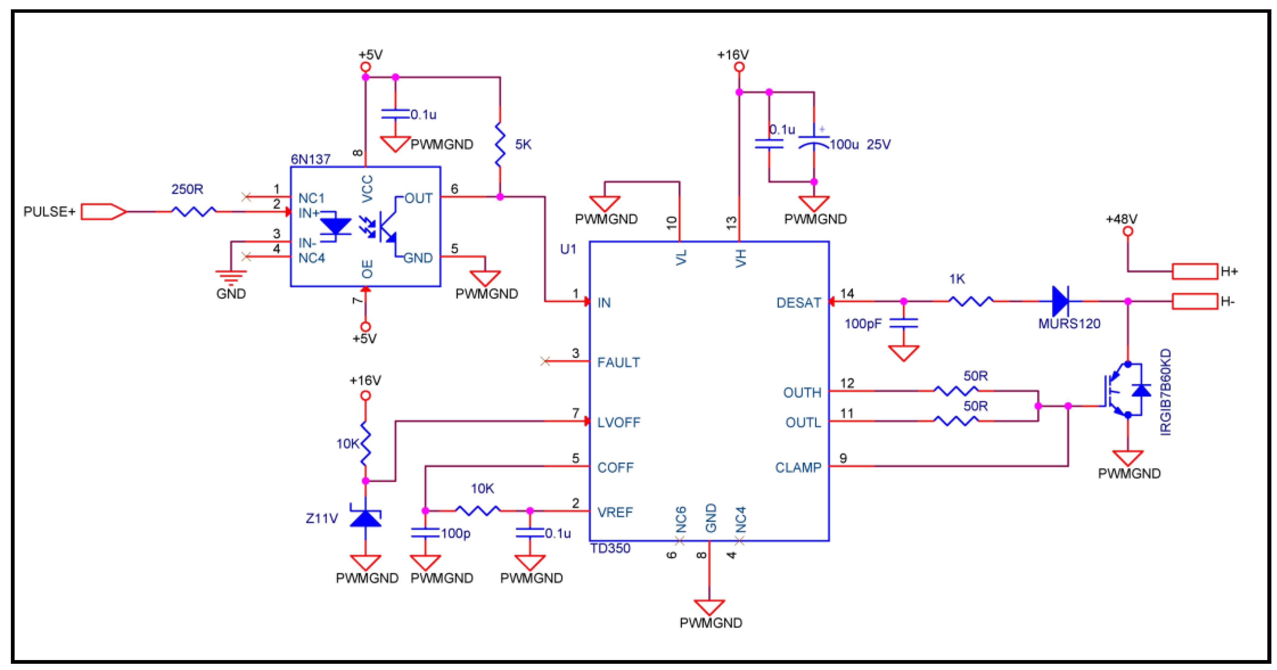 Separations 09 00417 g004