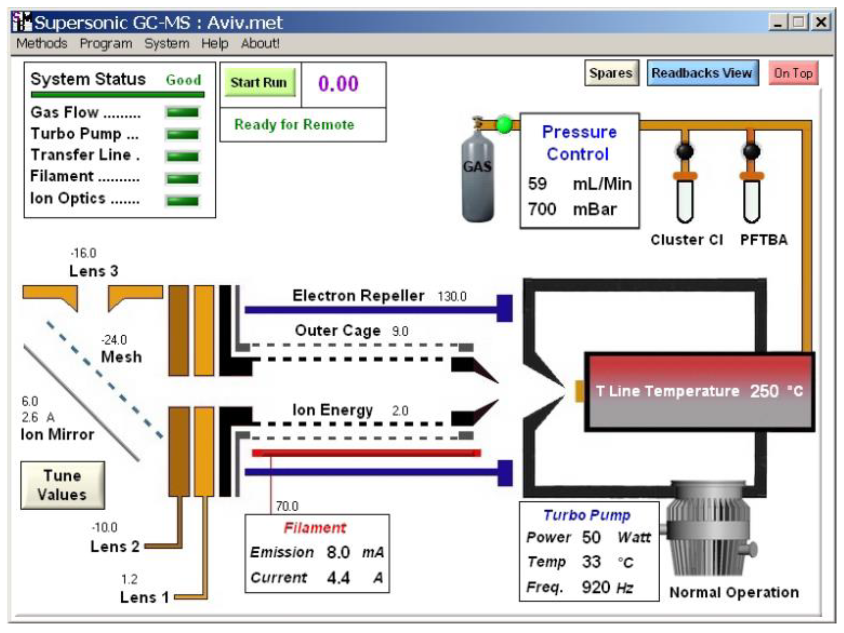 Separations 09 00417 g006