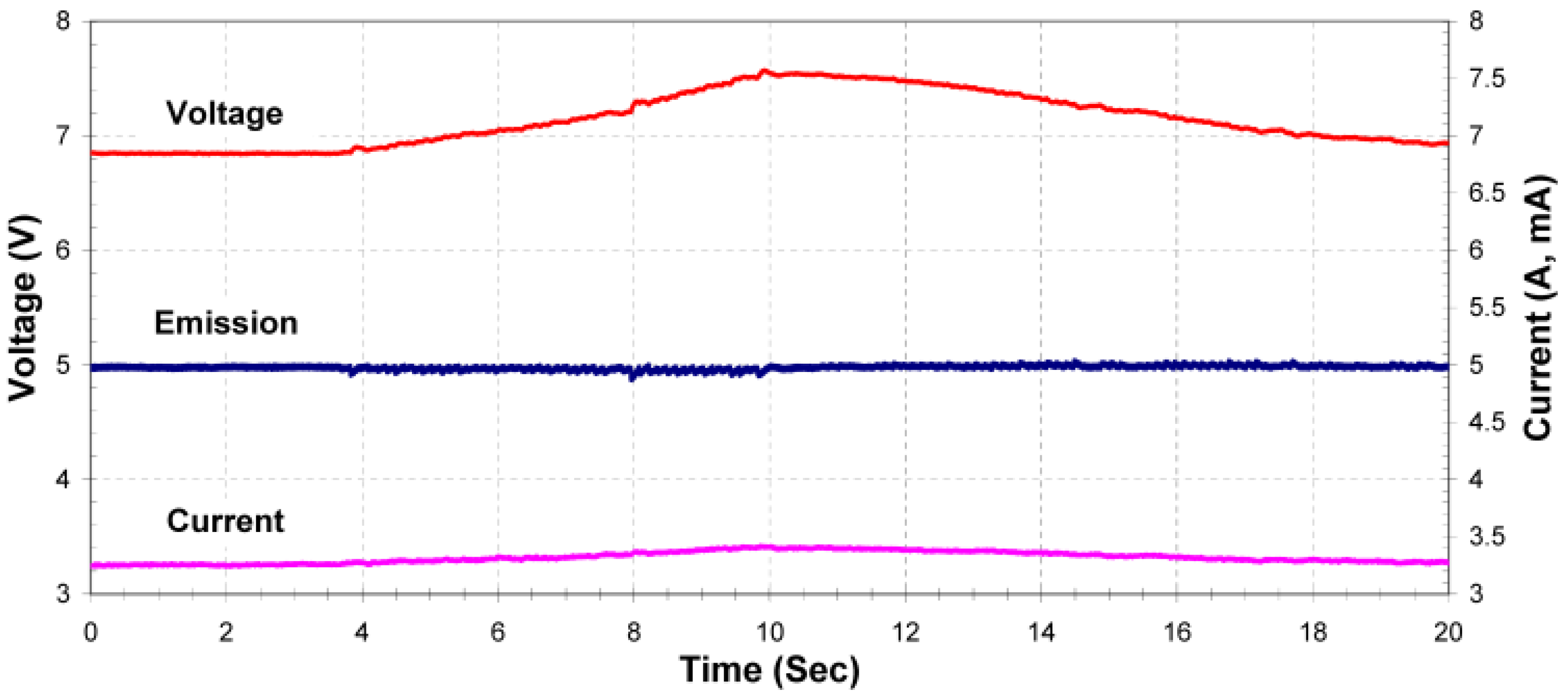 Separations 09 00417 g007