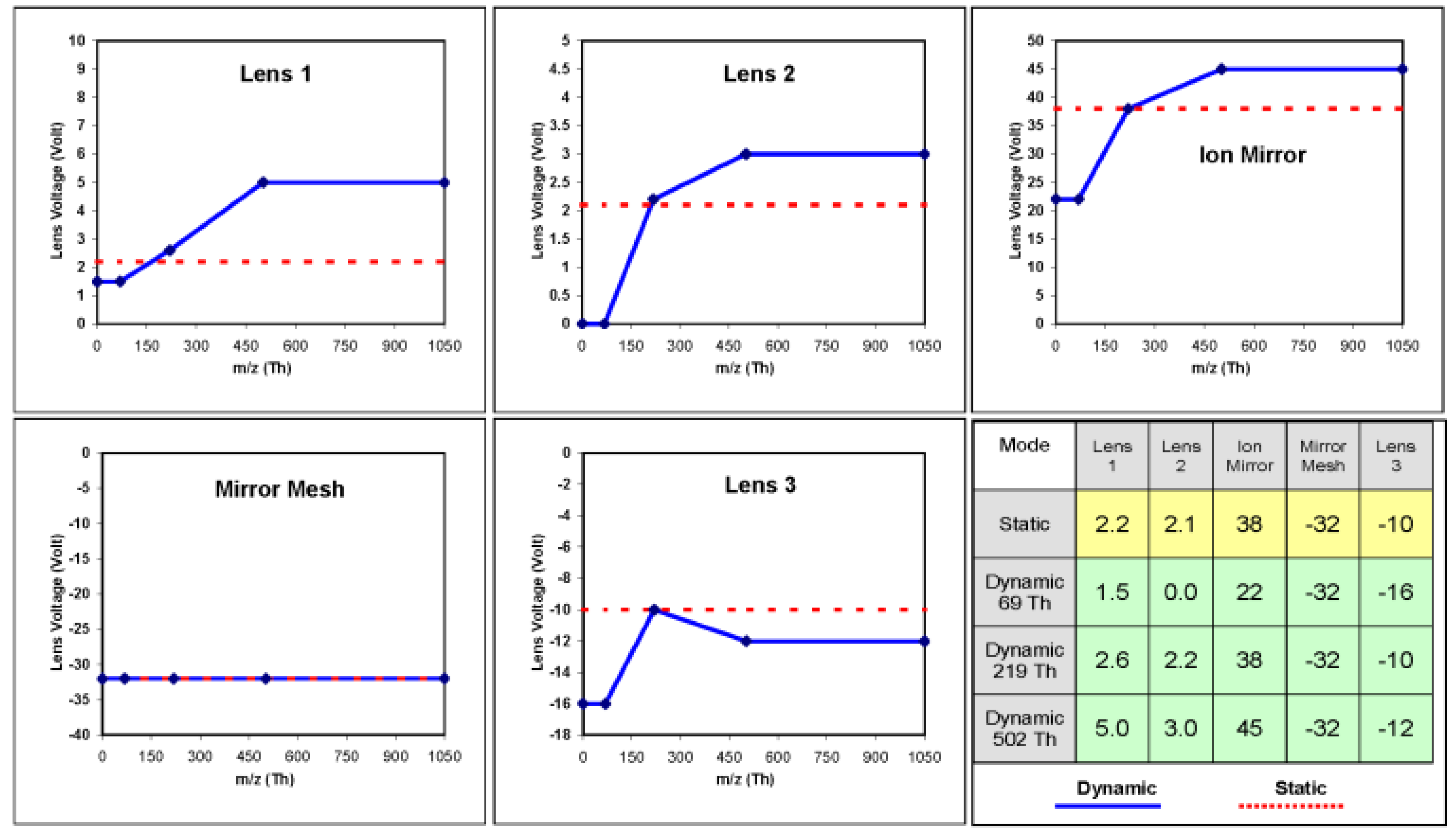 Separations 09 00417 g008