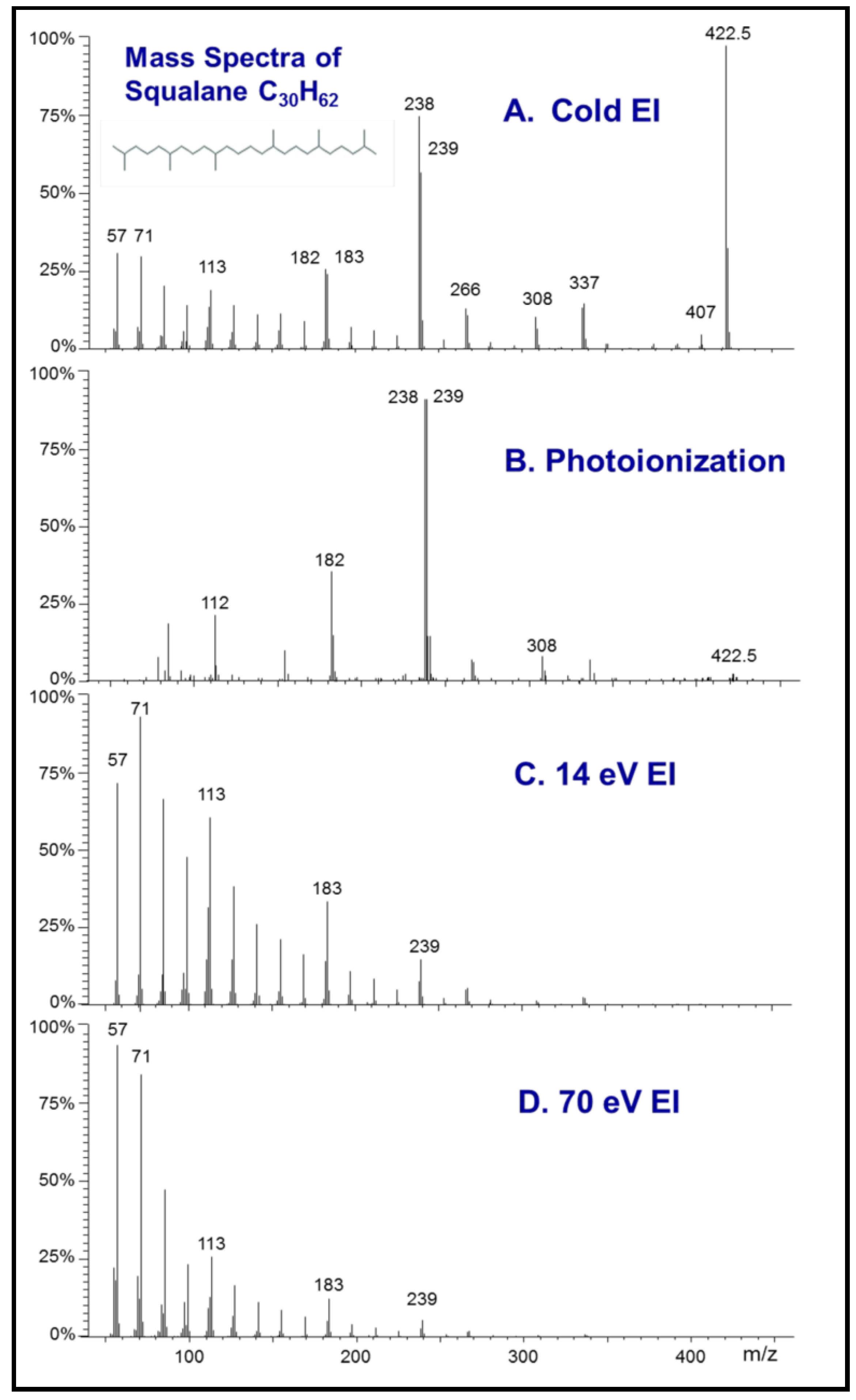Separations 09 00417 g011