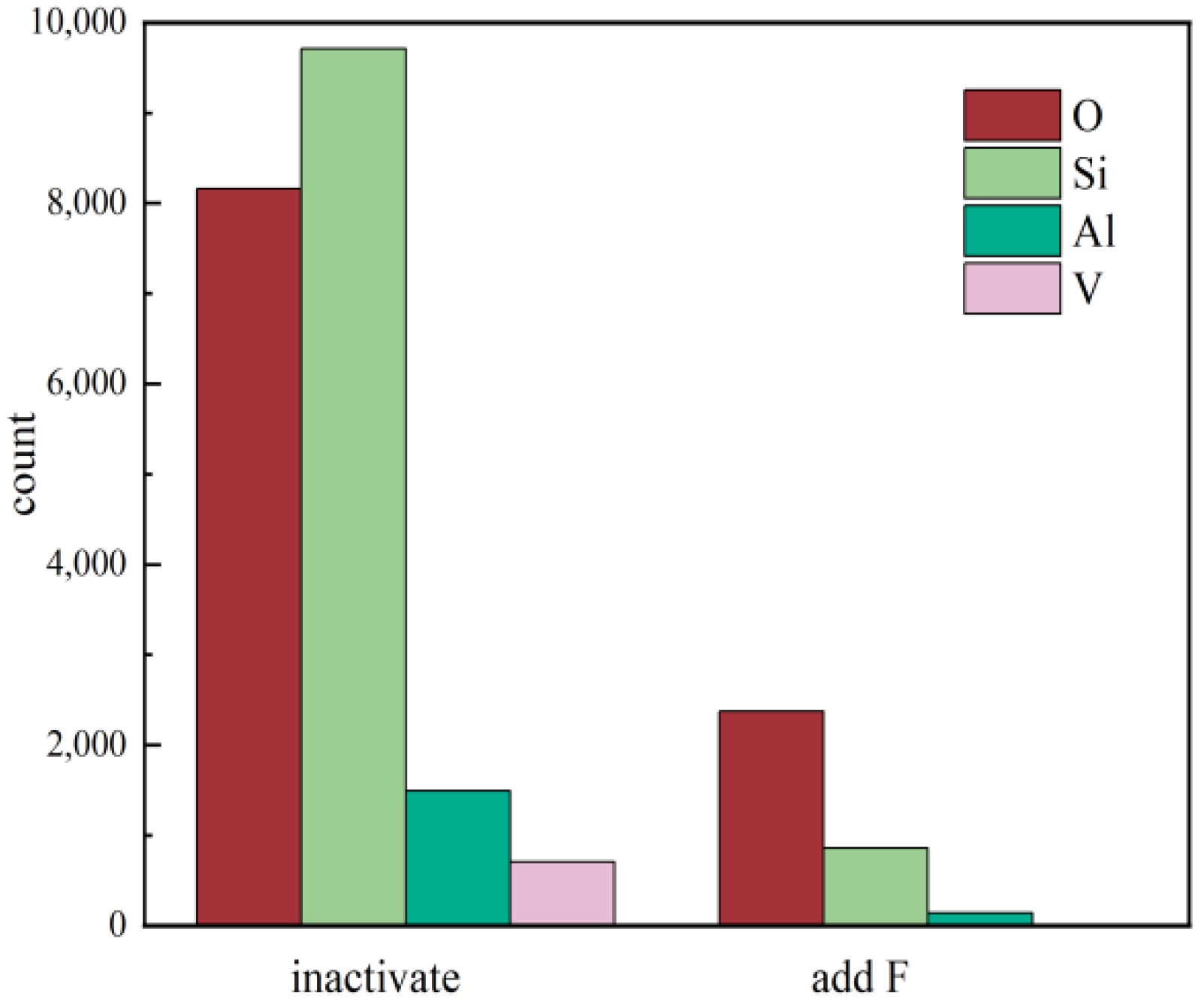 Separations 09 00422 g008