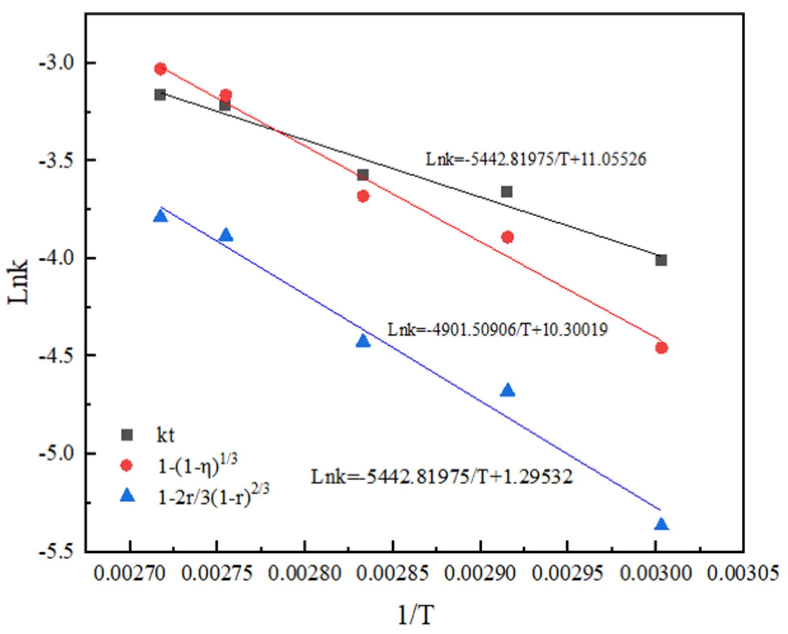 Separations 09 00422 g013
