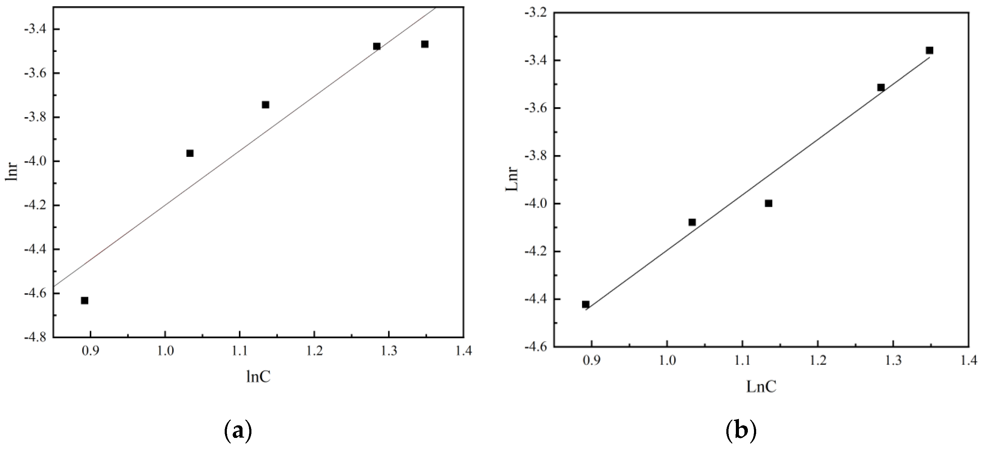 Separations 09 00422 g016
