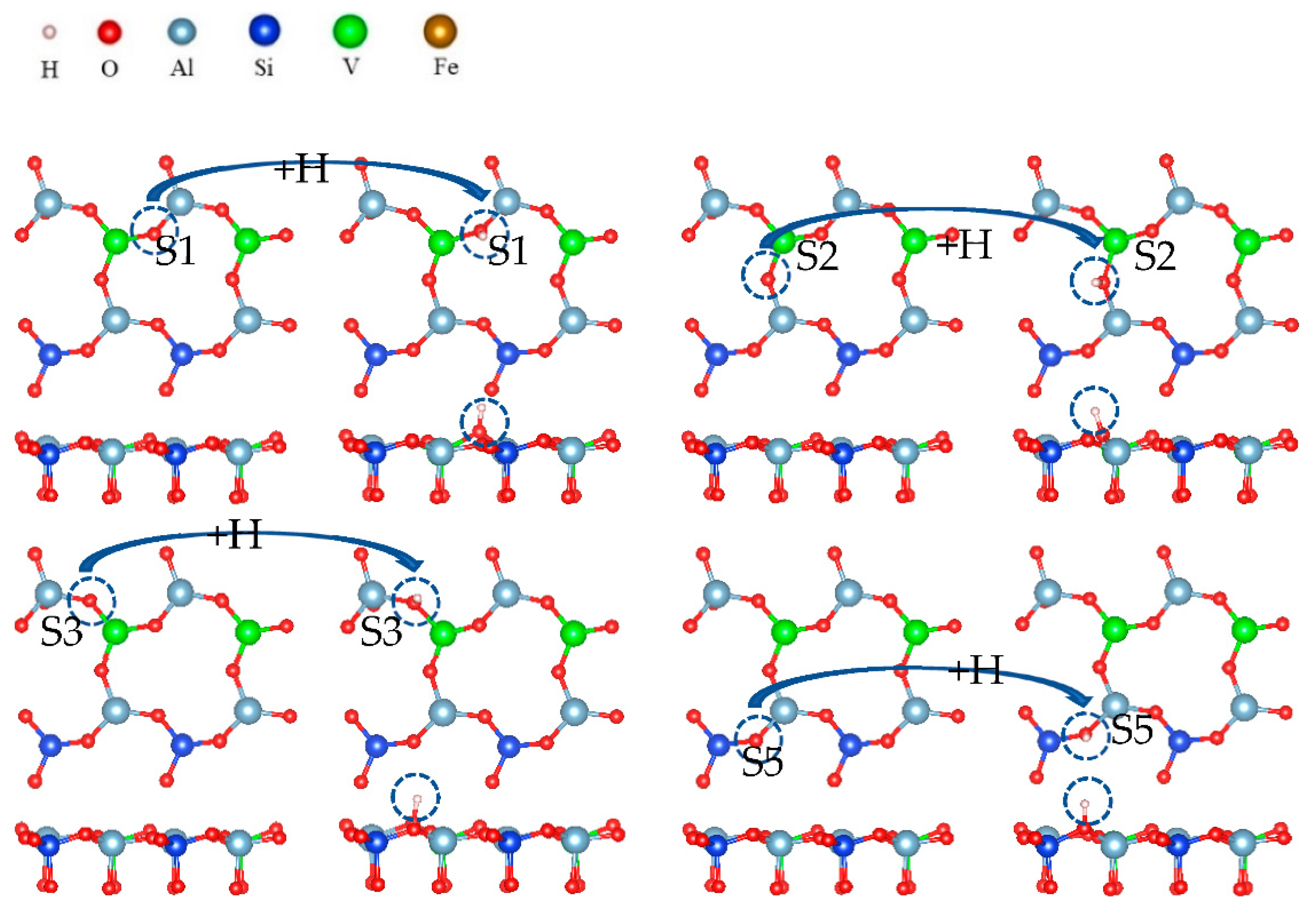 Separations 09 00422 g018