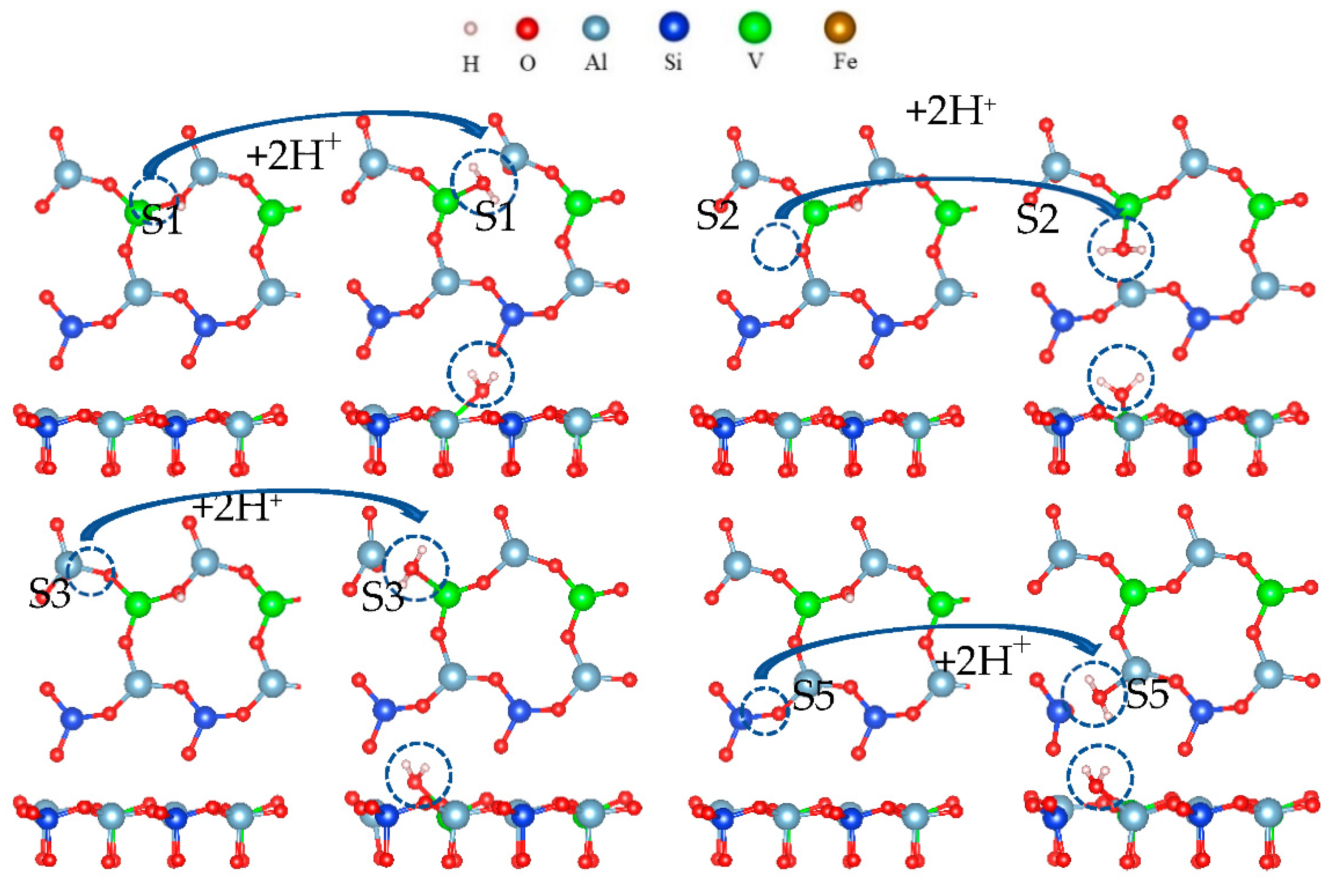 Separations 09 00422 g019