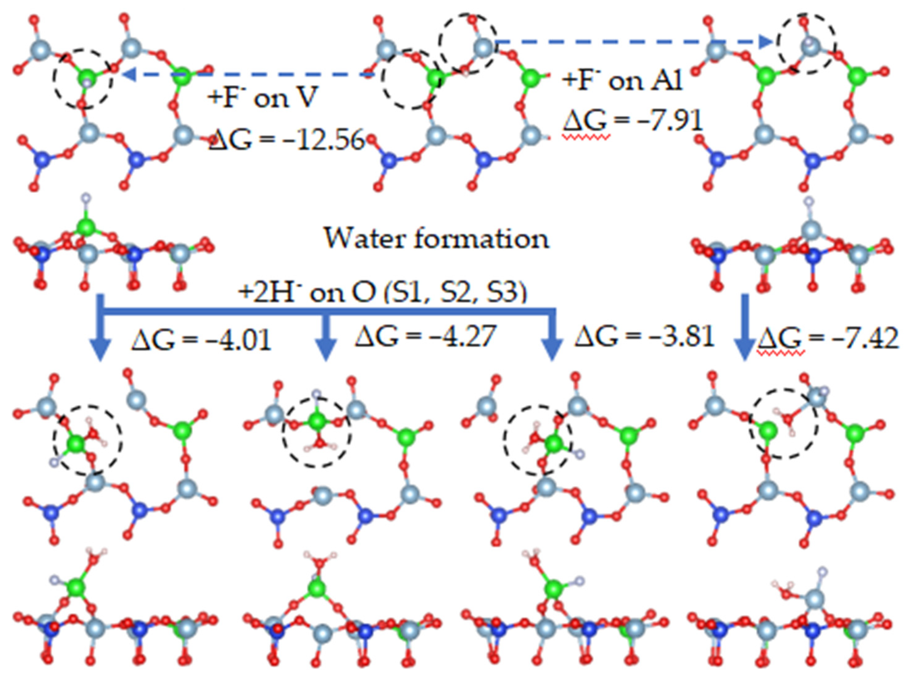 Separations 09 00422 g022