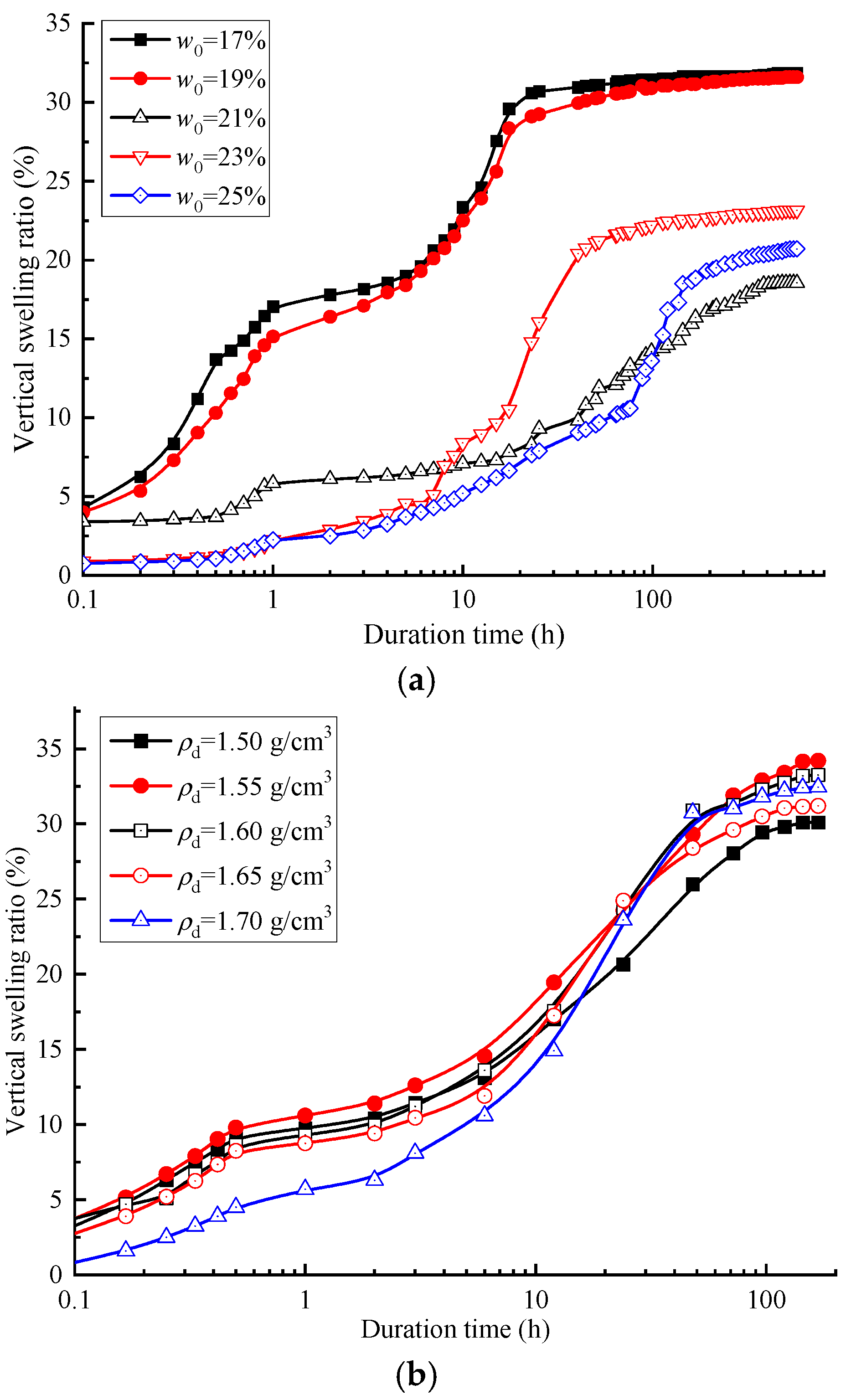 Separations 09 00424 g003