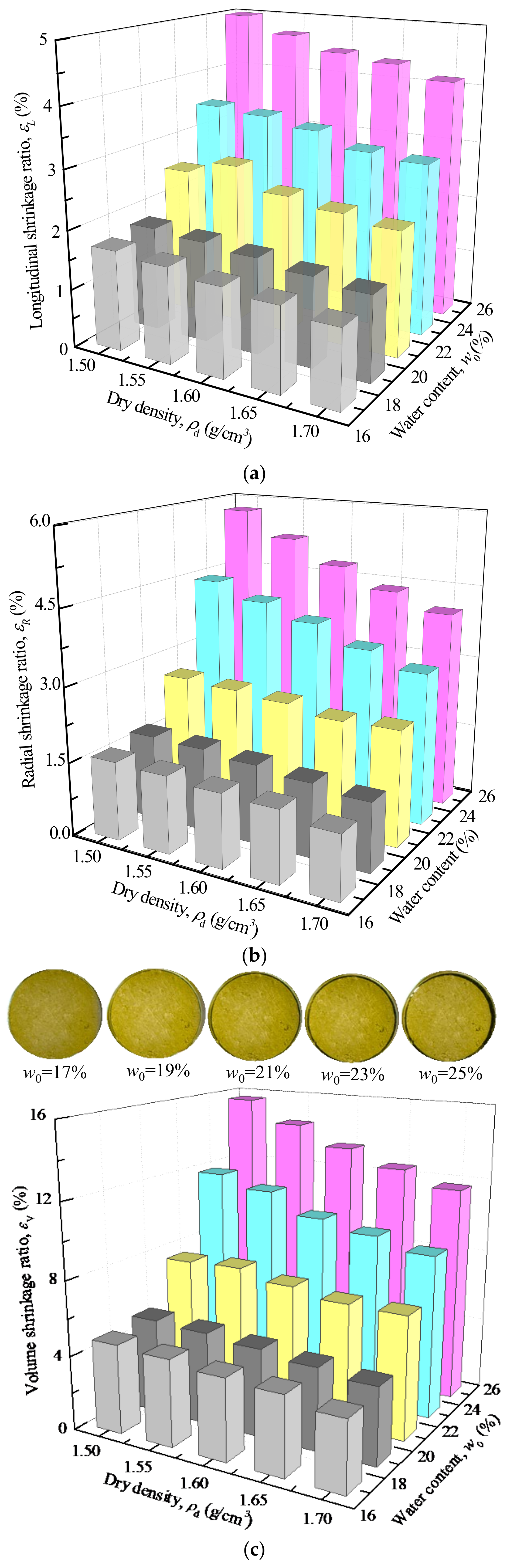 Separations 09 00424 g005