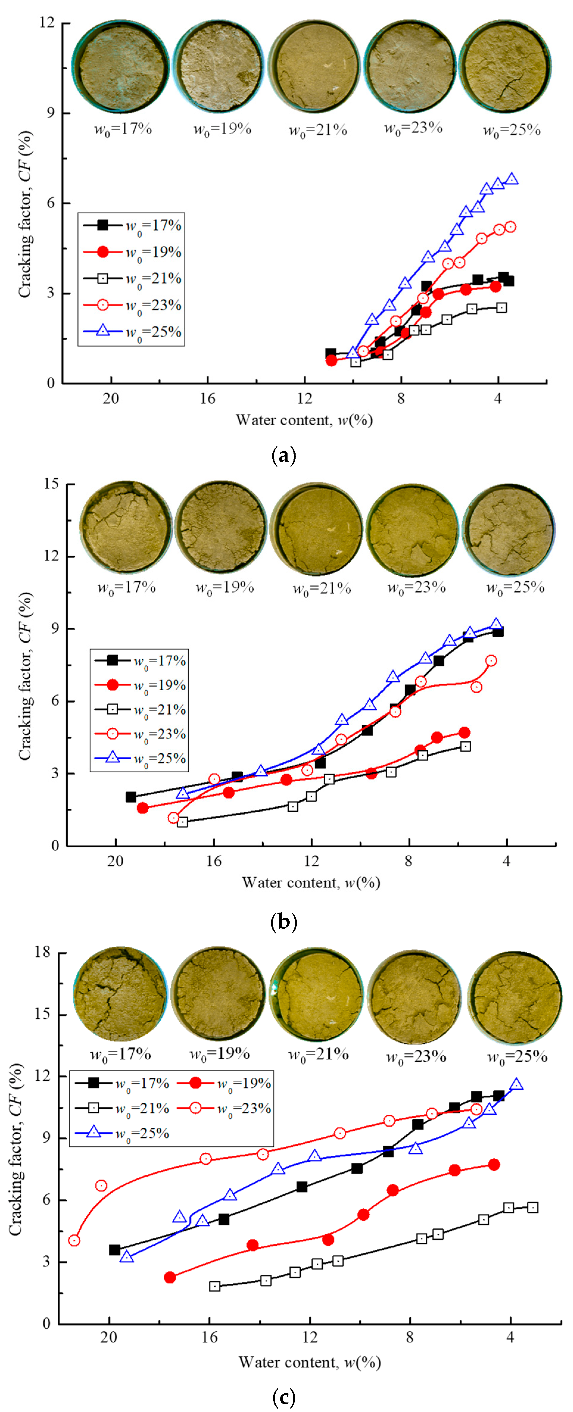 Separations 09 00424 g006a